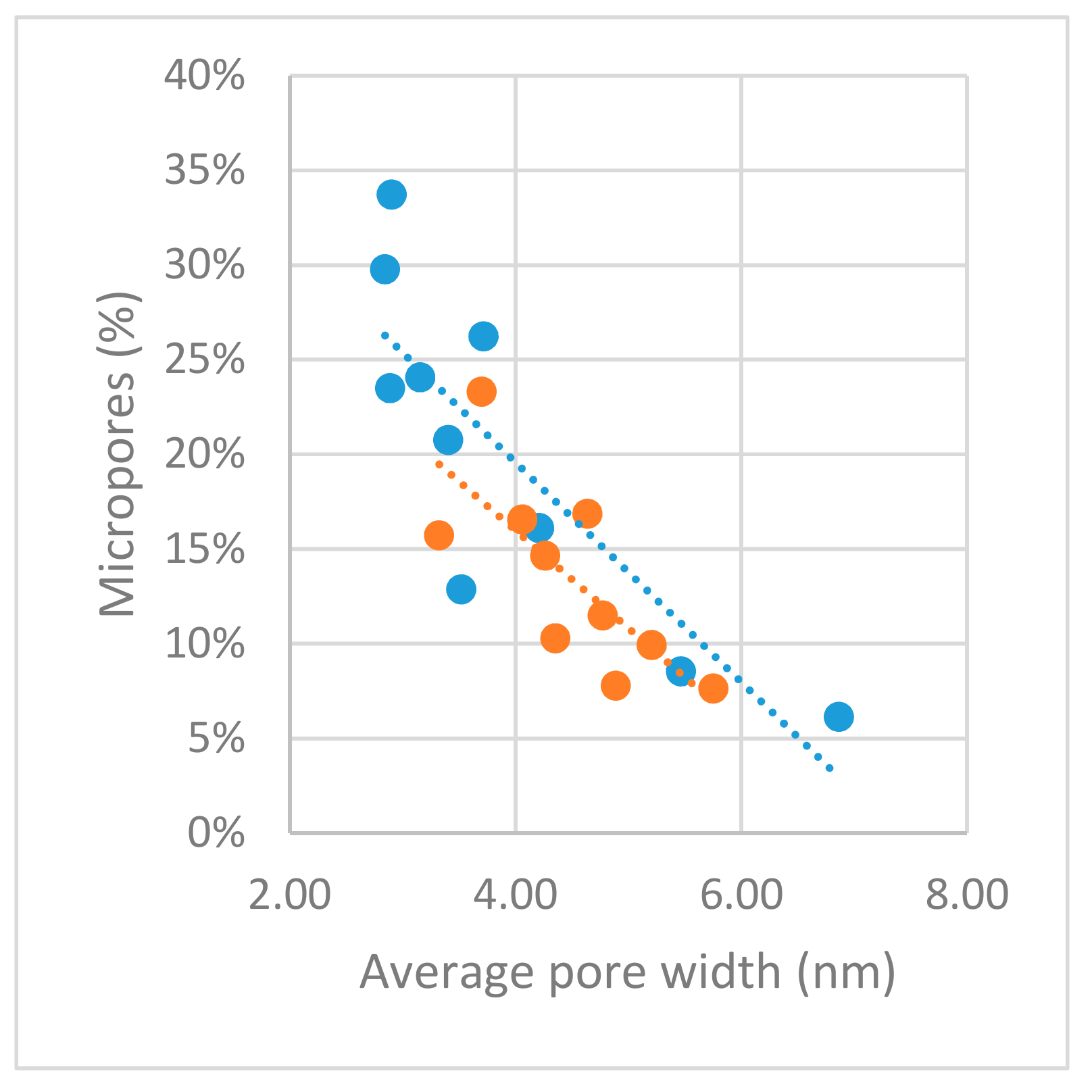 Energies 13 00149 g019 Energies 13 00149 g019
