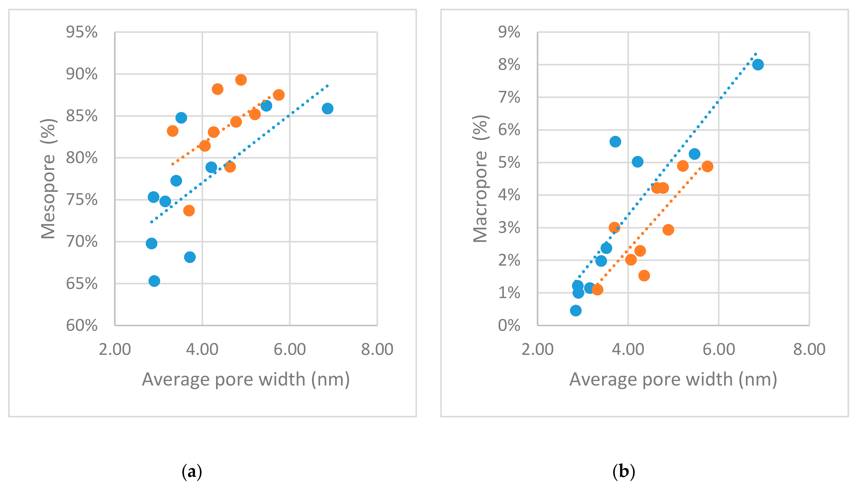 Energies 13 00149 g020 Energies 13 00149 g020