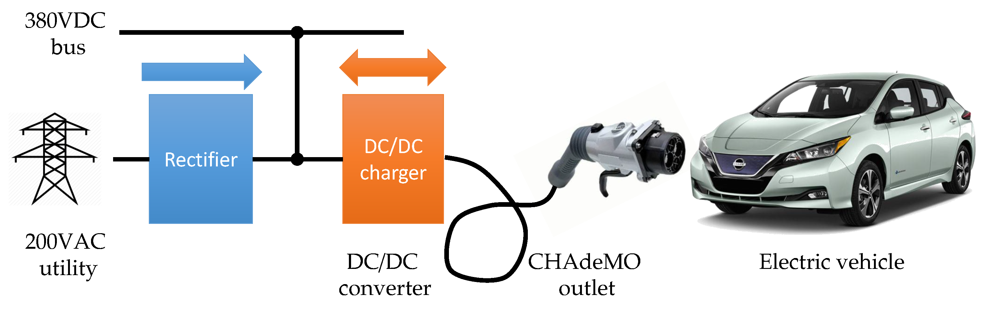 Energies 13 00150 g001