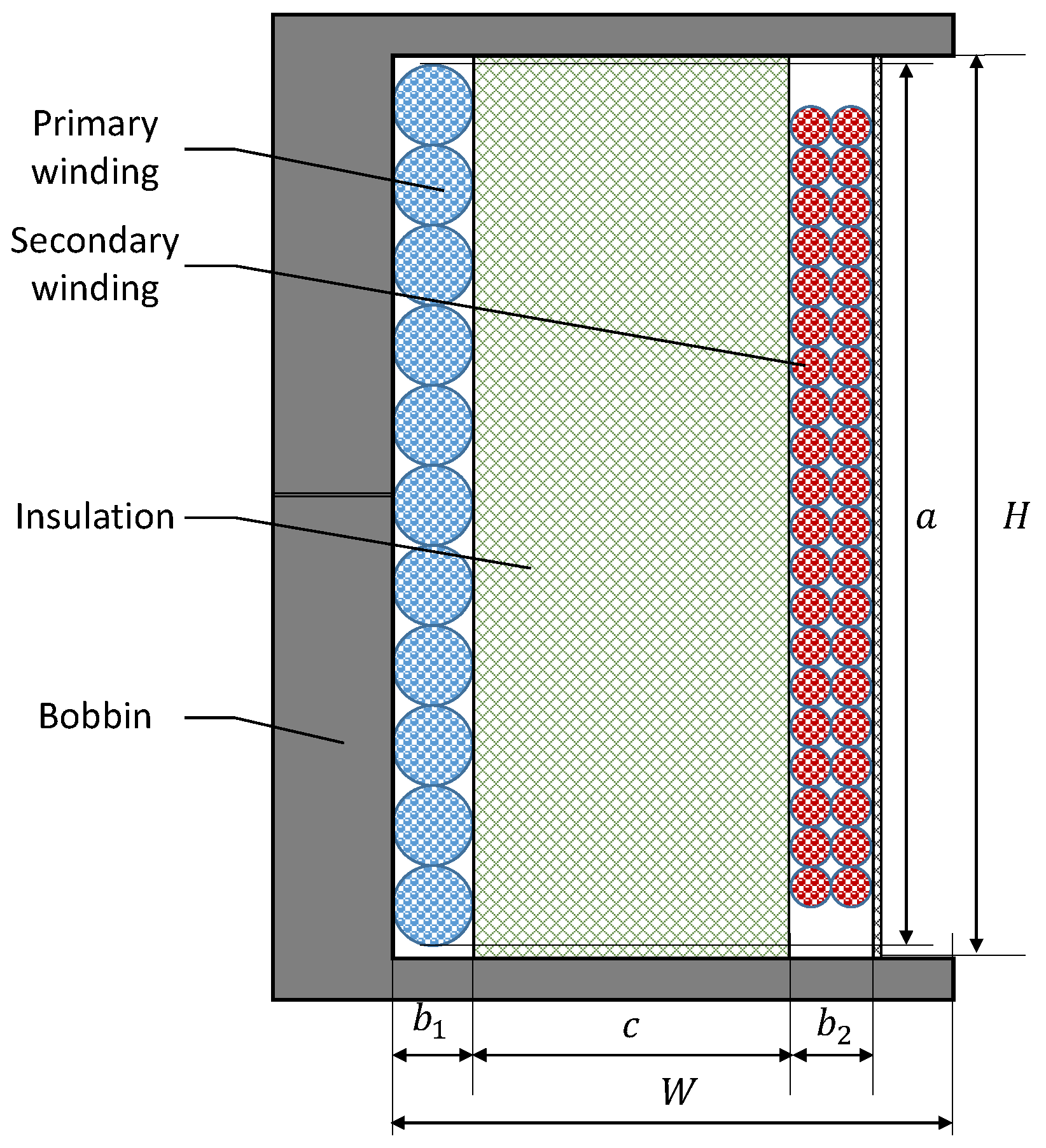 Energies 13 00150 g004
