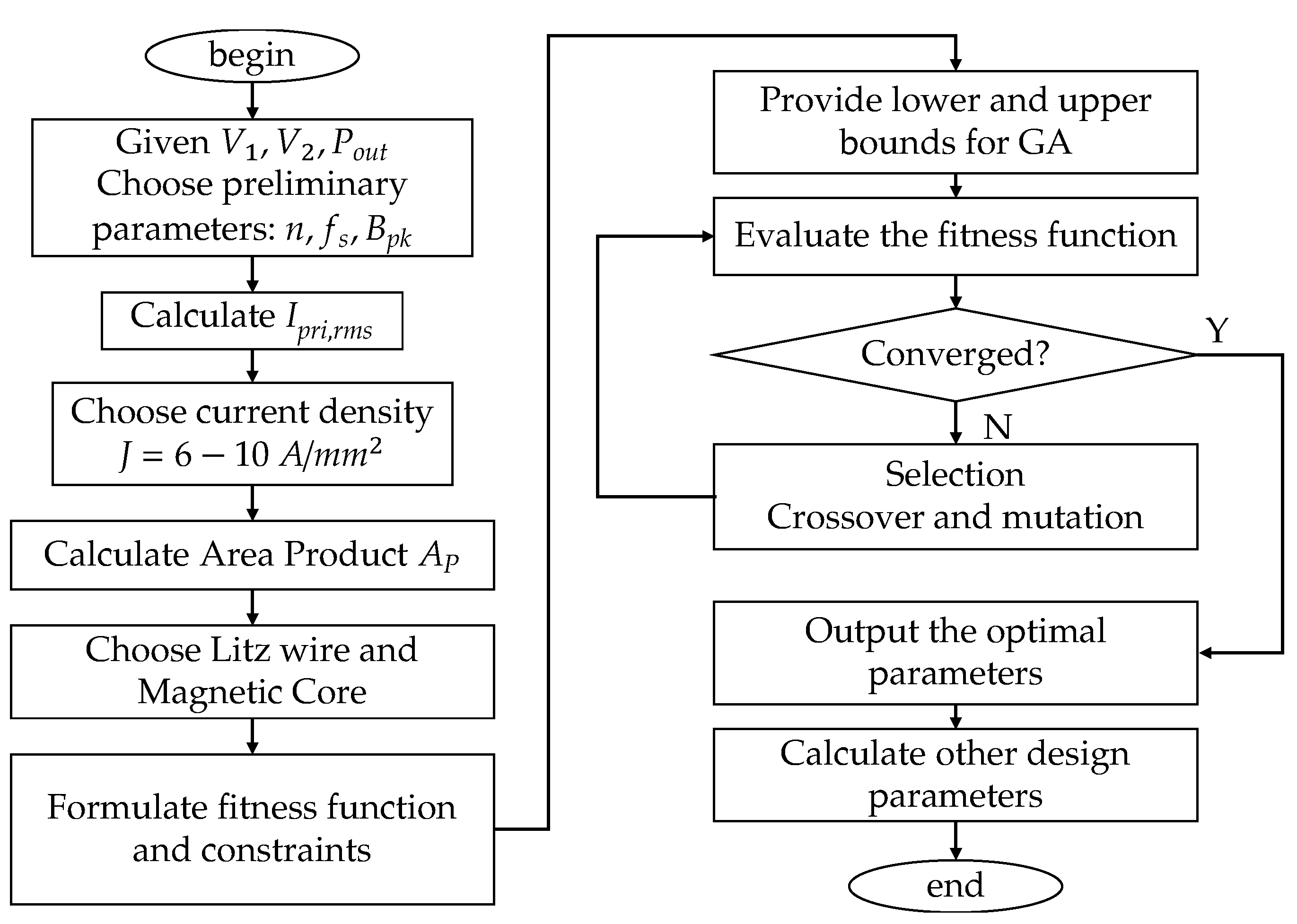 Energies 13 00150 g005