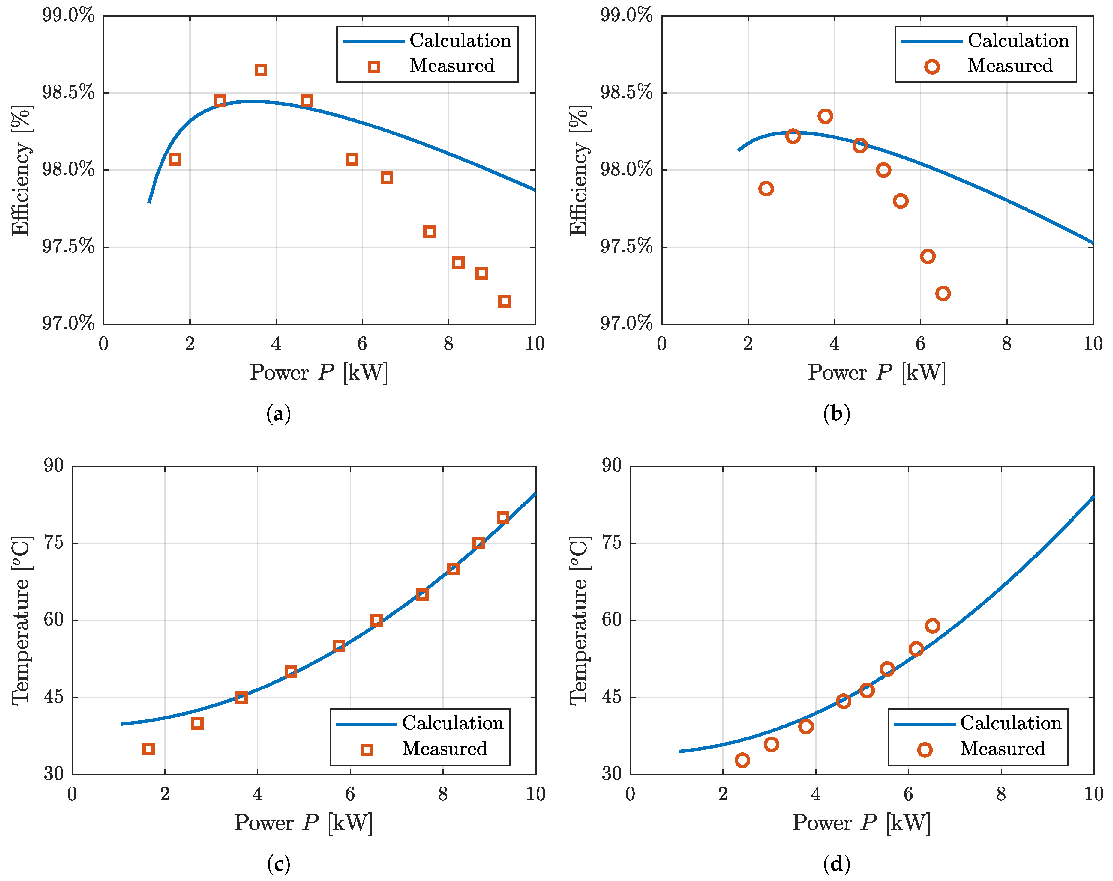 Energies 13 00150 g012