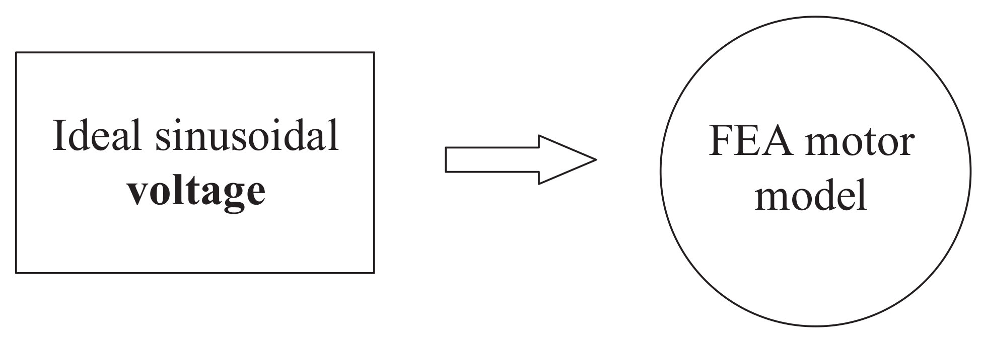 Energies 13 00151 g002