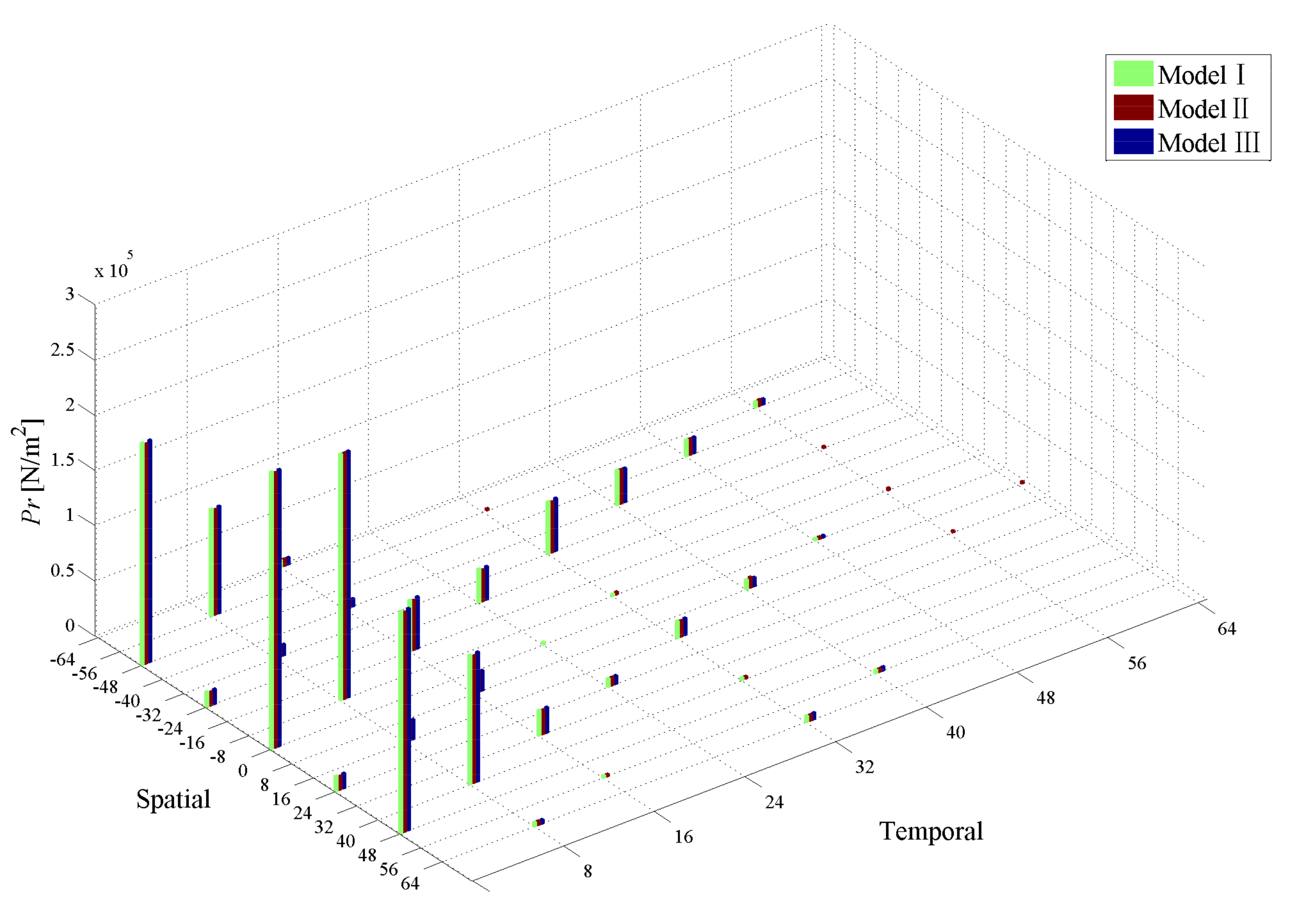 Energies 13 00151 g013