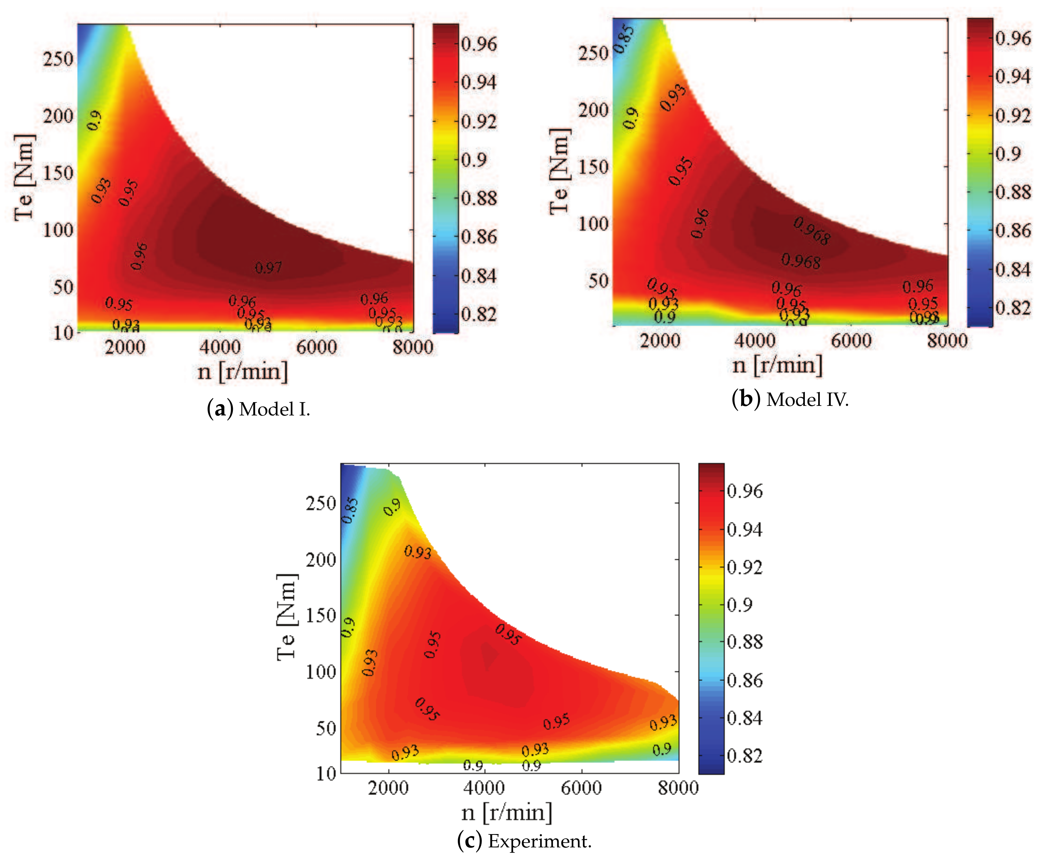 Energies 13 00151 g015
