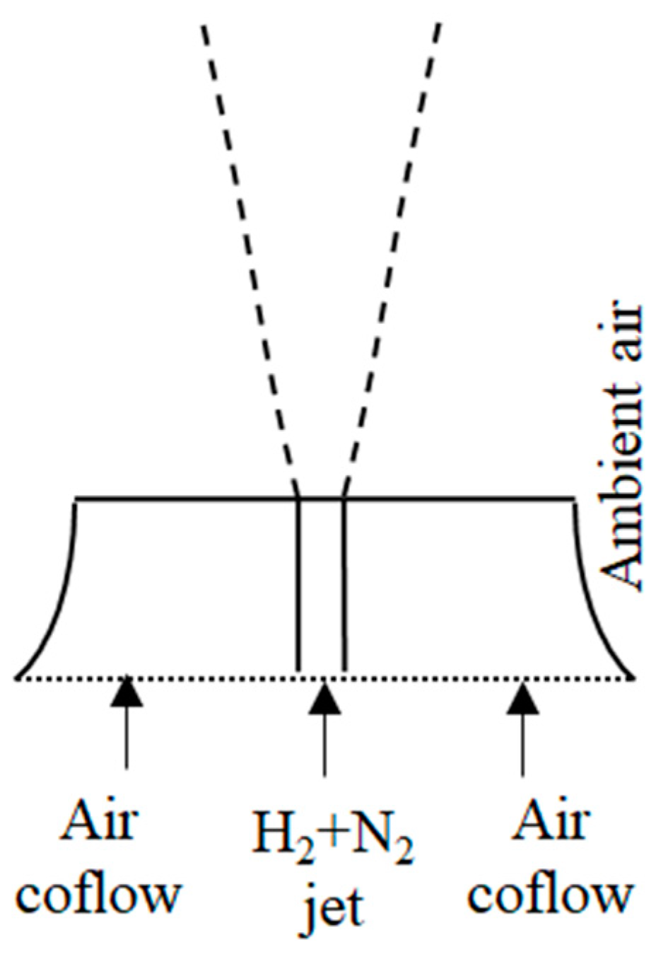 Energies 13 00152 g001 Energies 13 00152 g001