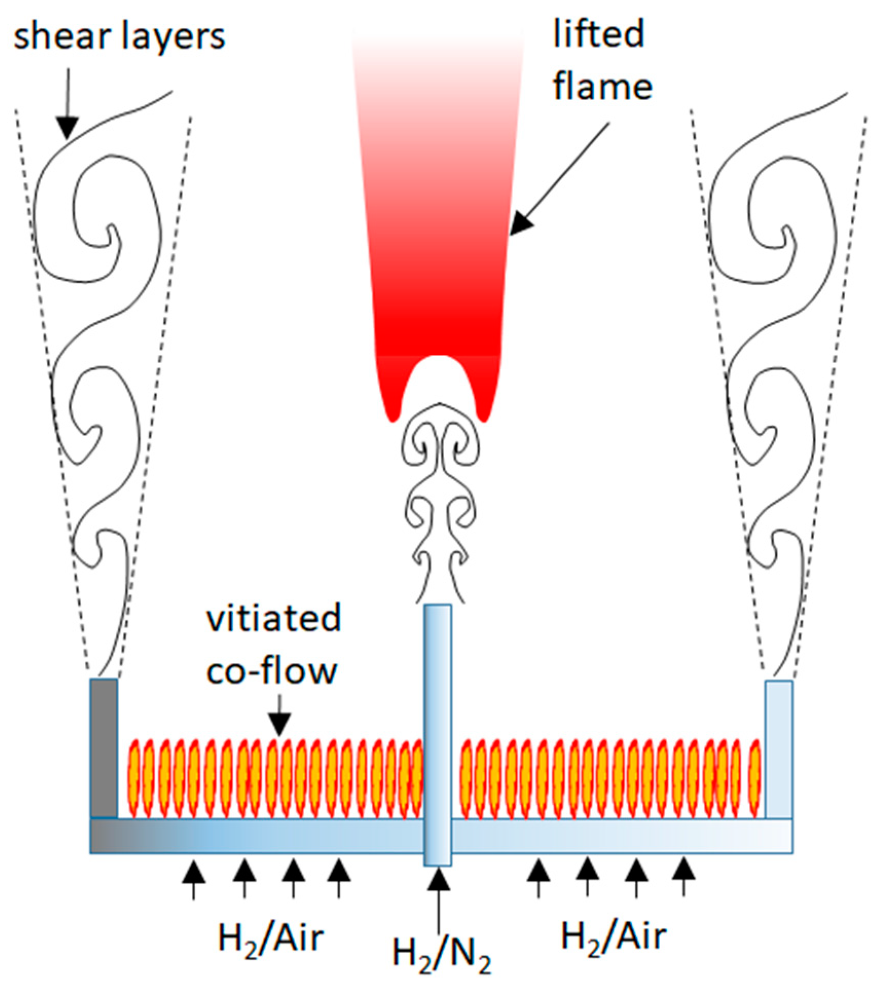 Energies 13 00152 g002 Energies 13 00152 g002