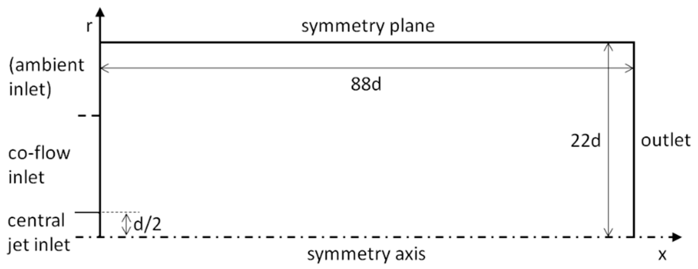 Energies 13 00152 g003 Energies 13 00152 g003
