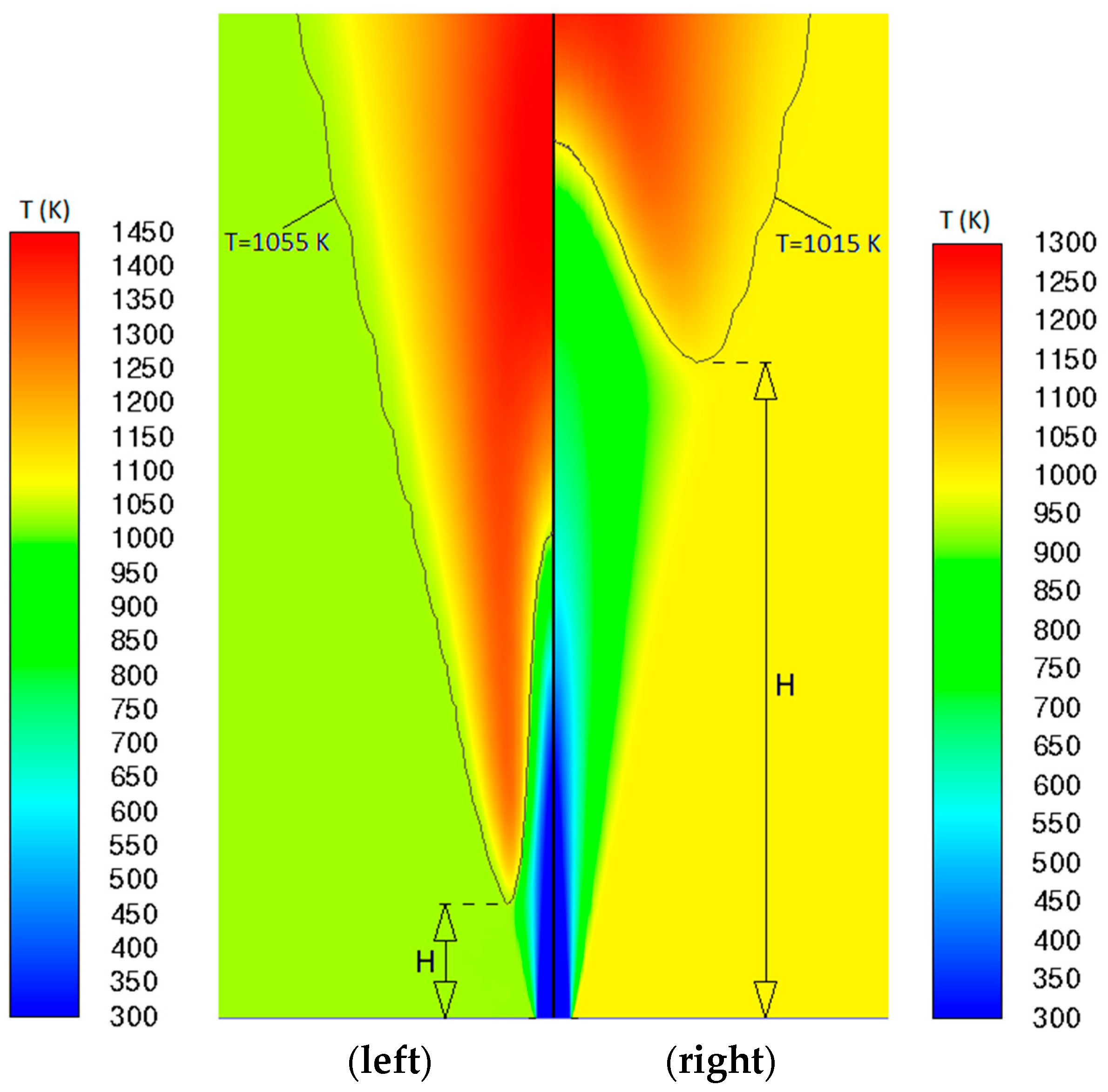 Energies 13 00152 g007 Energies 13 00152 g007