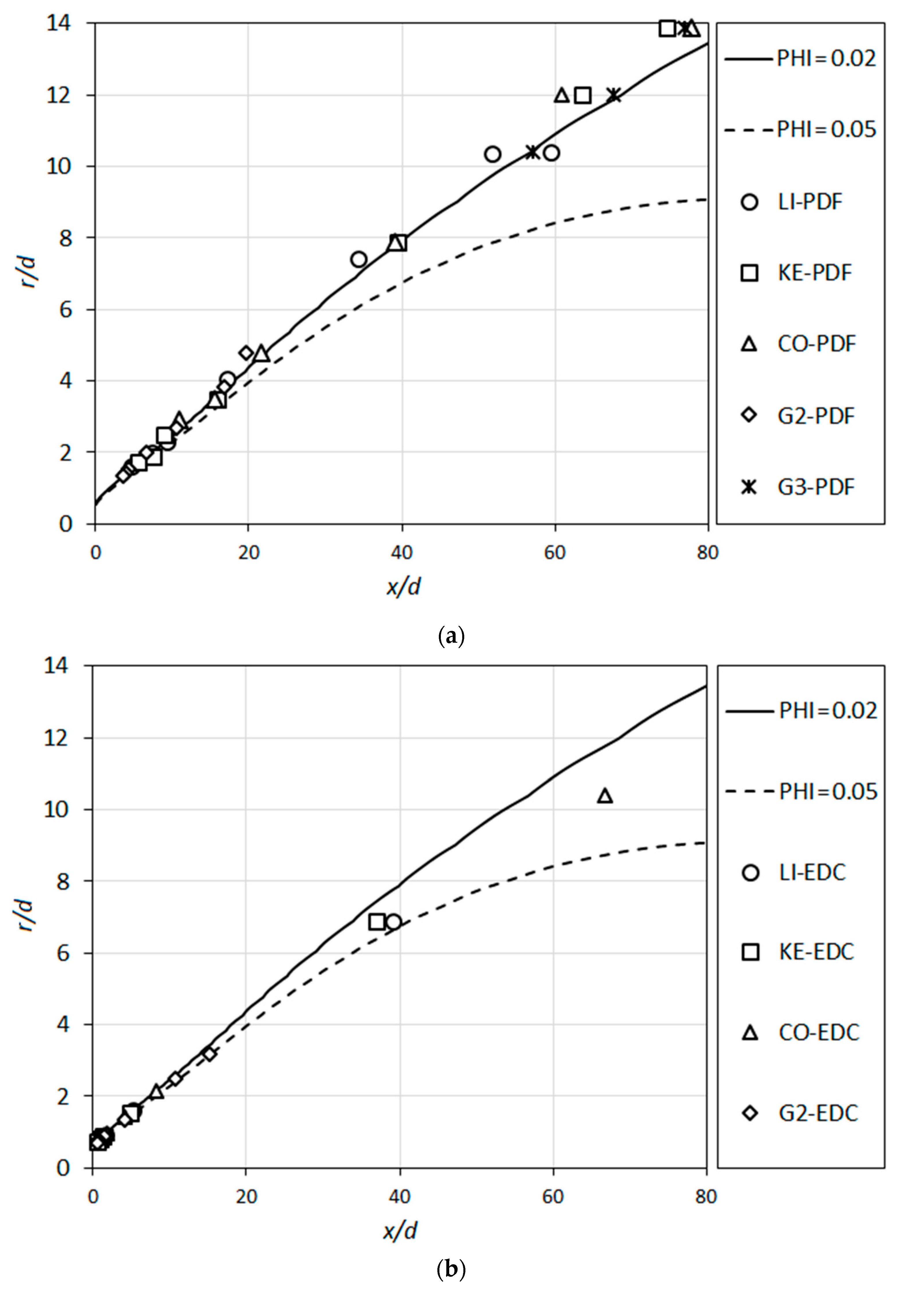 Energies 13 00152 g015 Energies 13 00152 g015