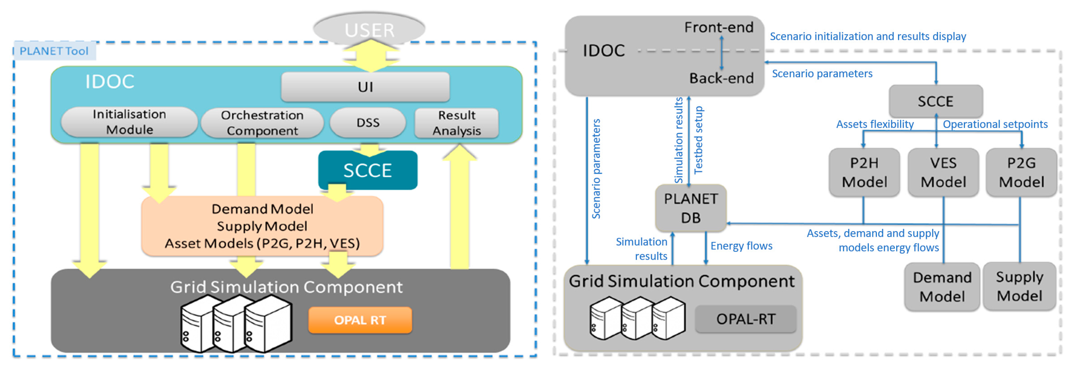 Energies 13 00153 g002
