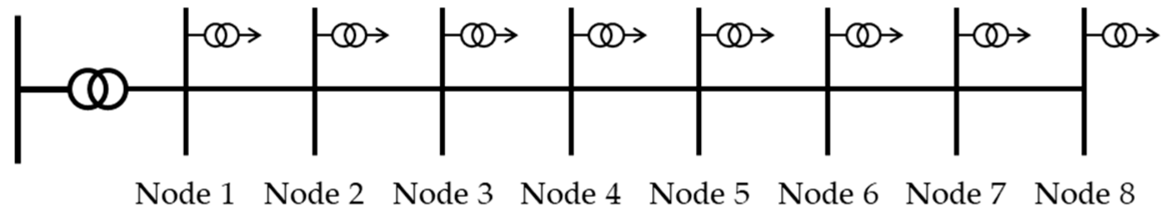 Energies 13 00153 g006