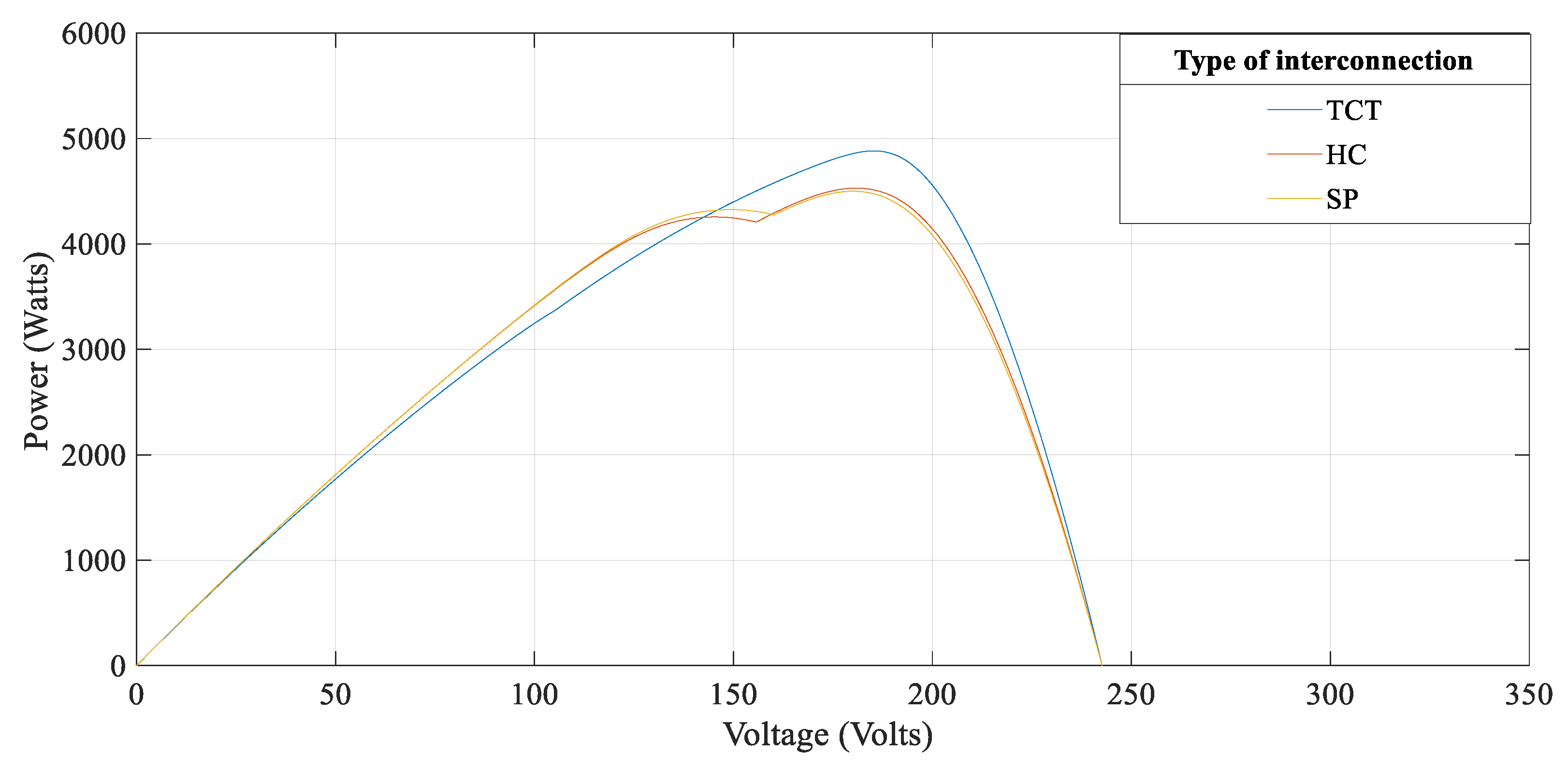 Energies 13 00156 g008 Energies 13 00156 g008