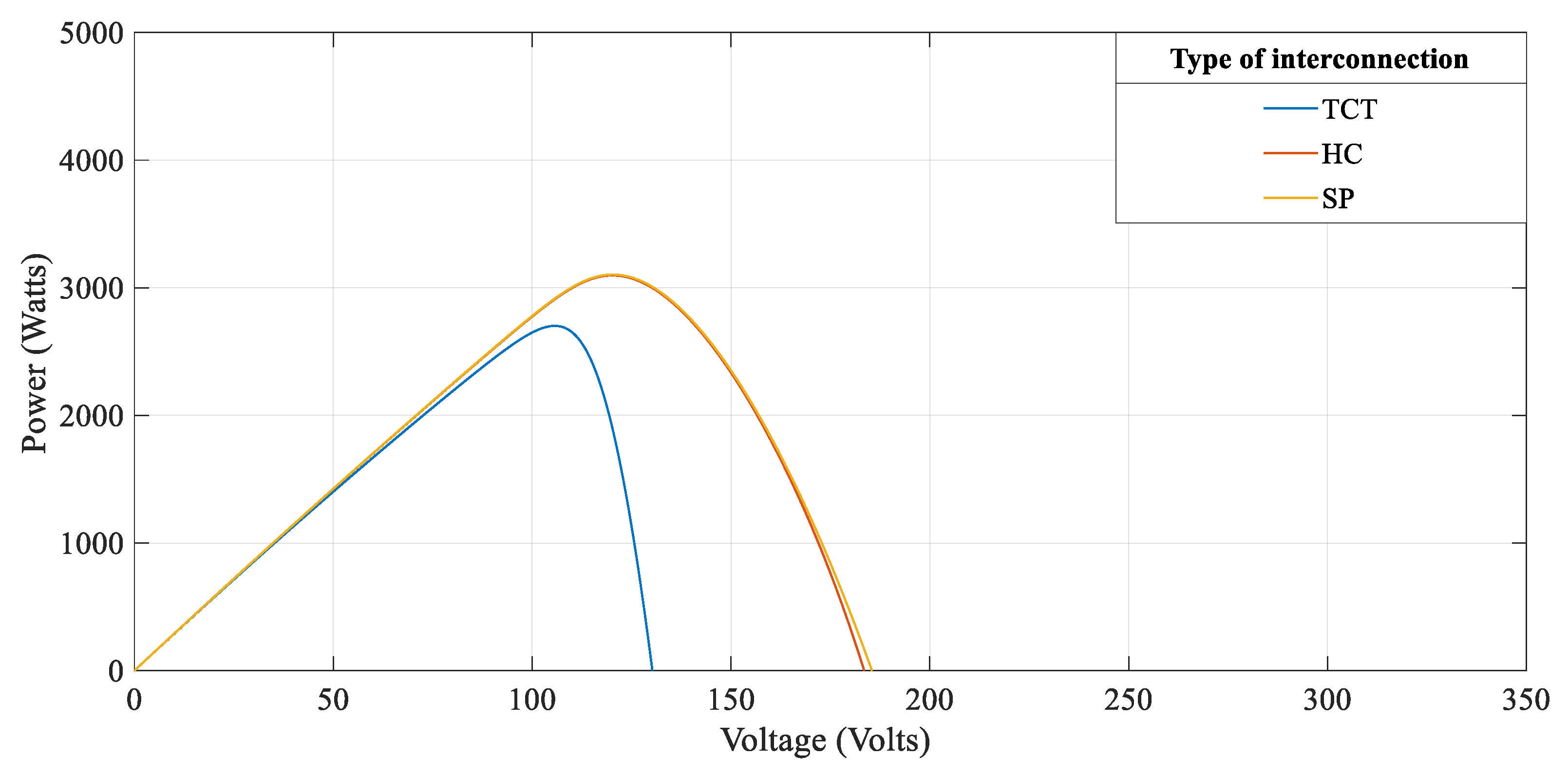 Energies 13 00156 g009 Energies 13 00156 g009