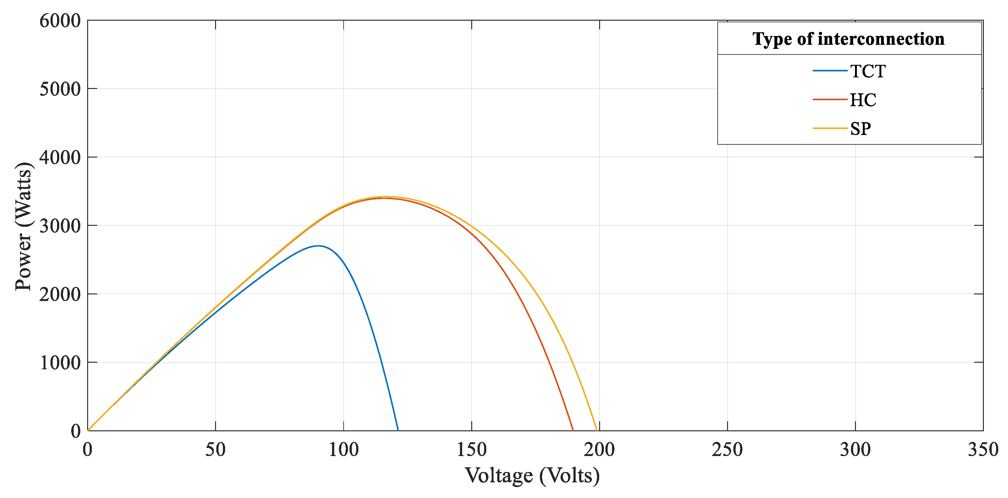 Energies 13 00156 g010 Energies 13 00156 g010