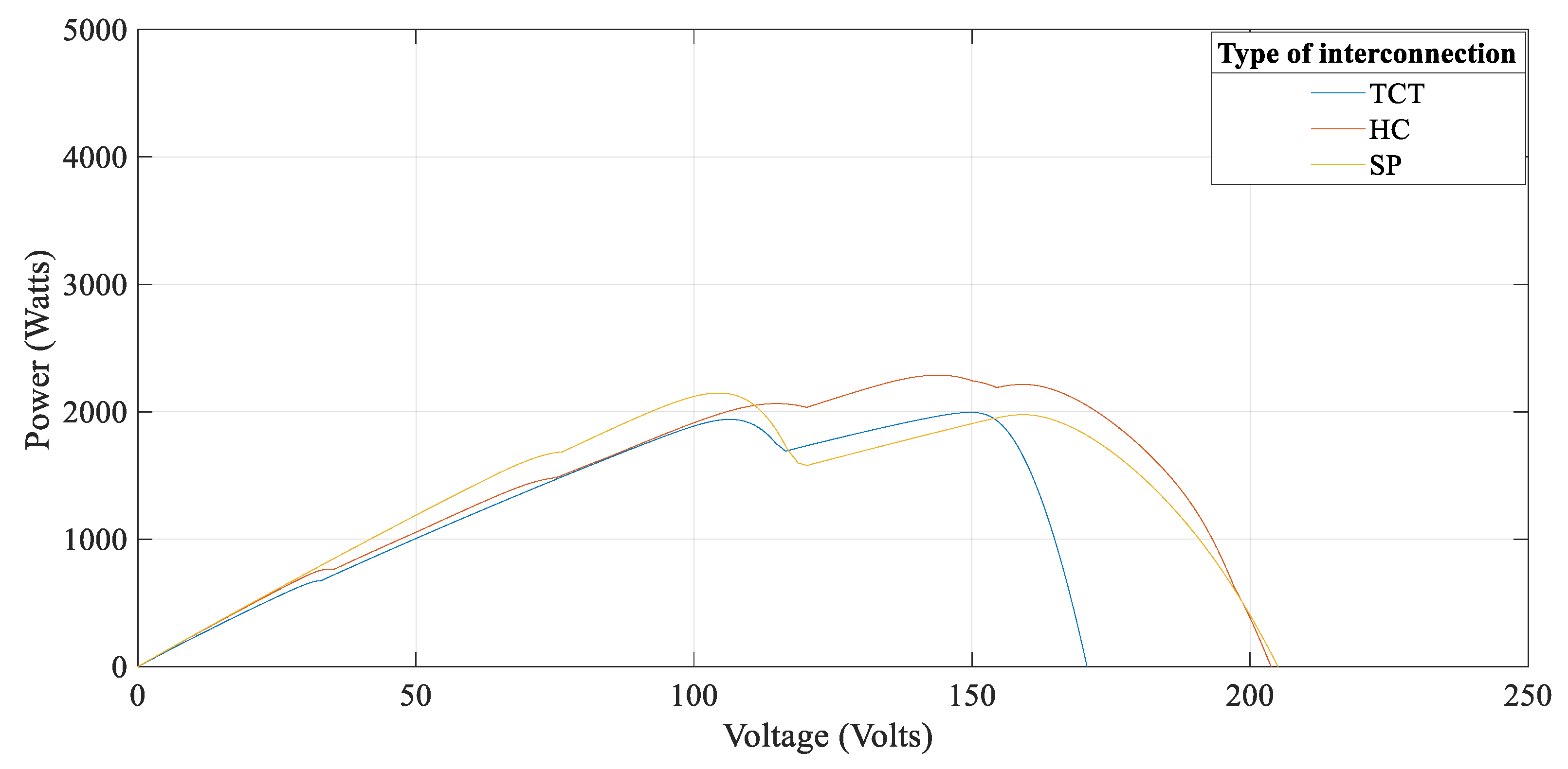 Energies 13 00156 g013 Energies 13 00156 g013