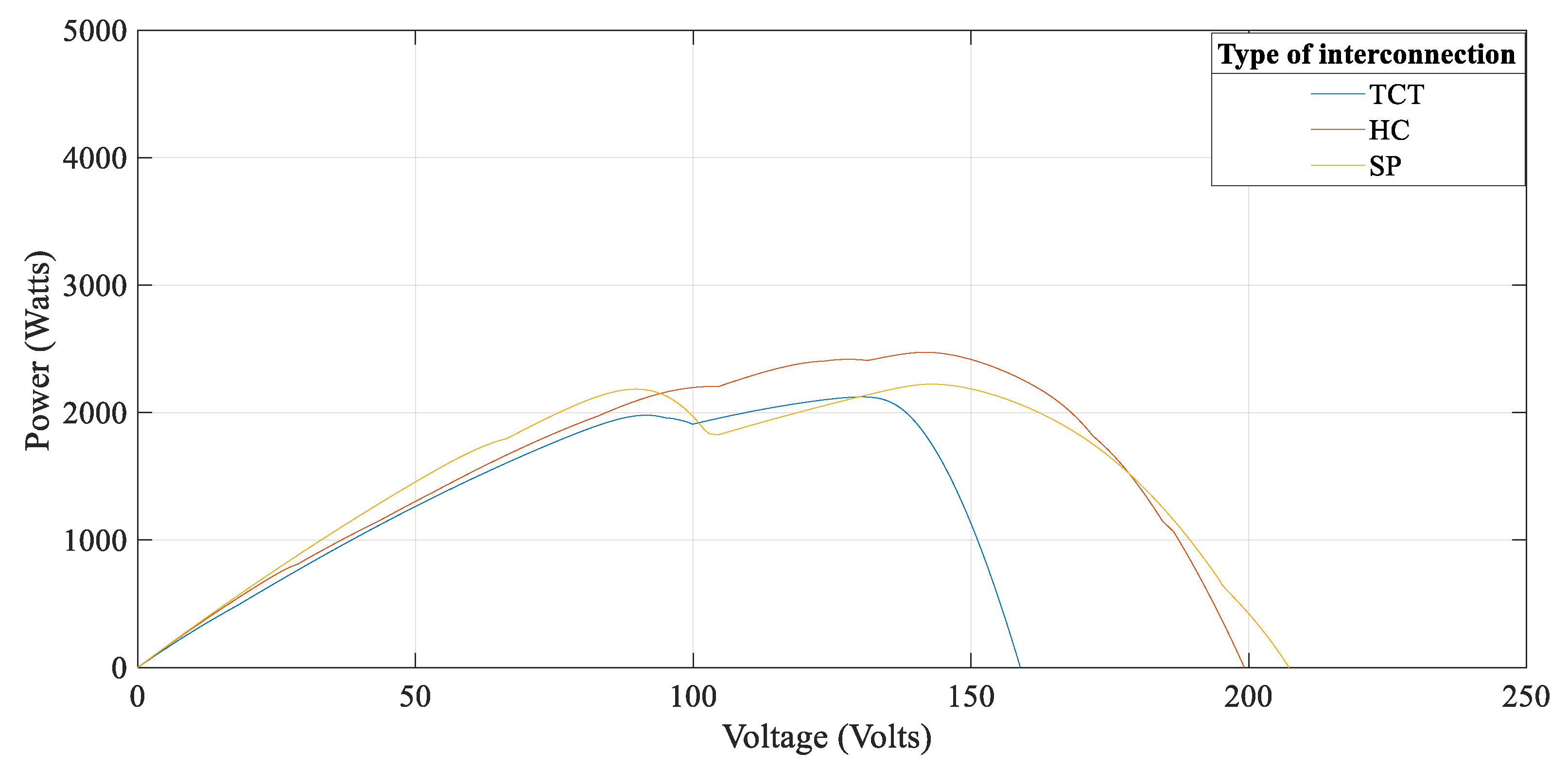 Energies 13 00156 g014 Energies 13 00156 g014