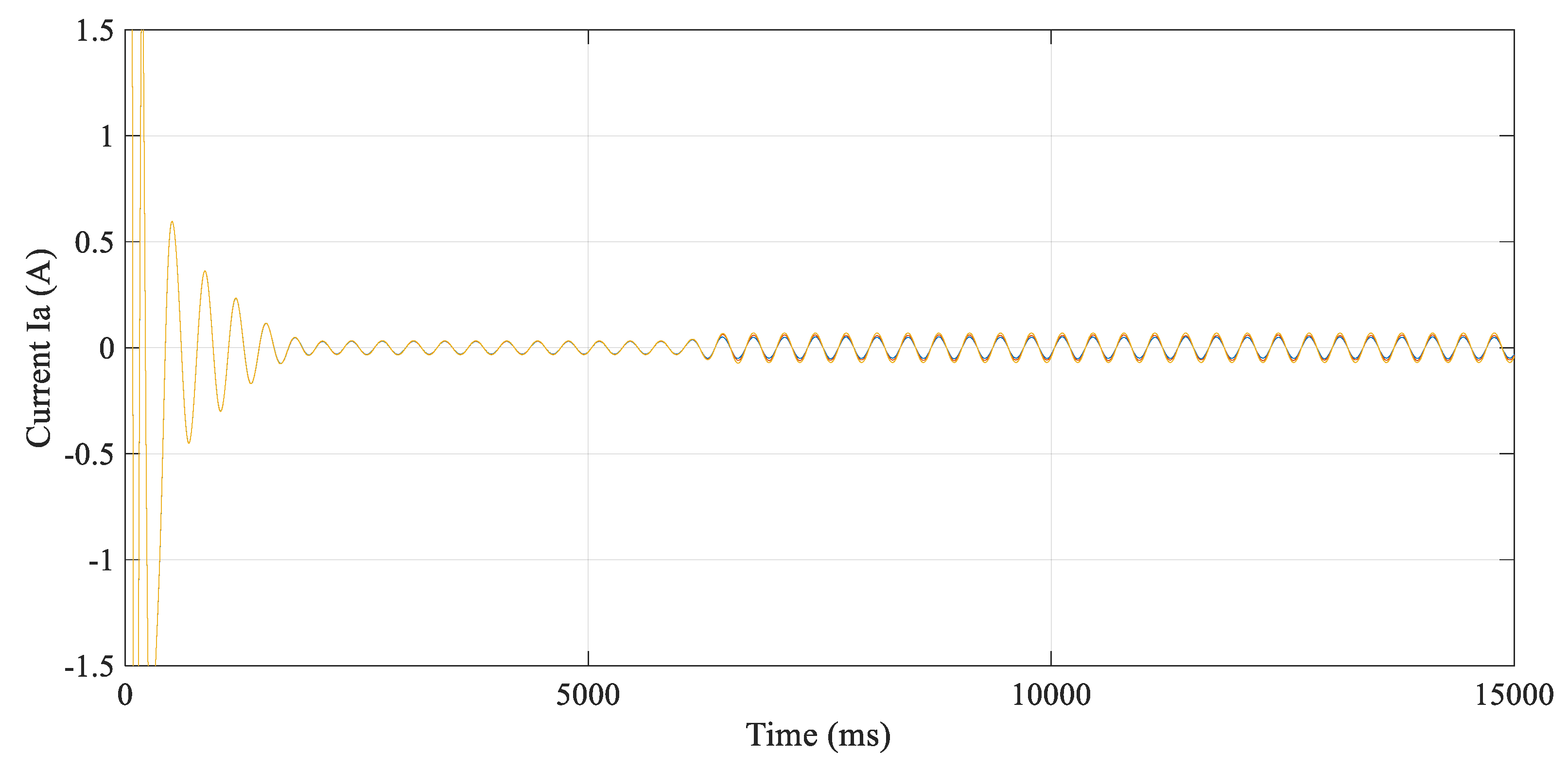 Energies 13 00156 g018 Energies 13 00156 g018
