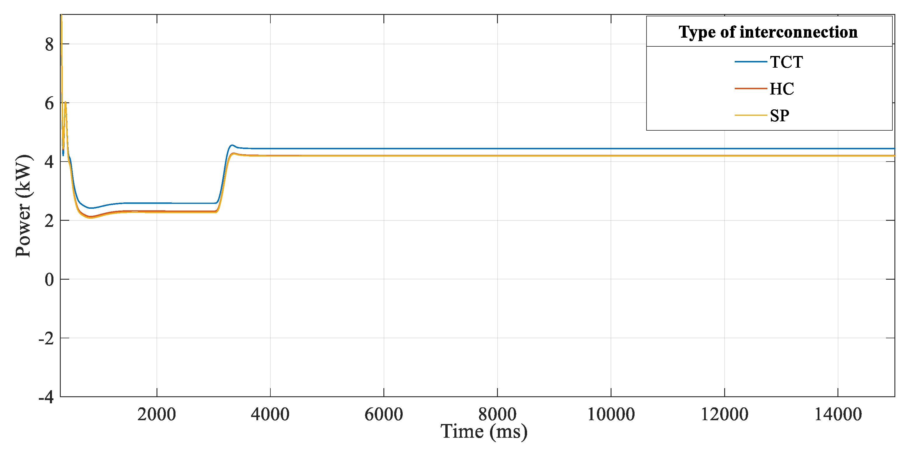 Energies 13 00156 g019 Energies 13 00156 g019