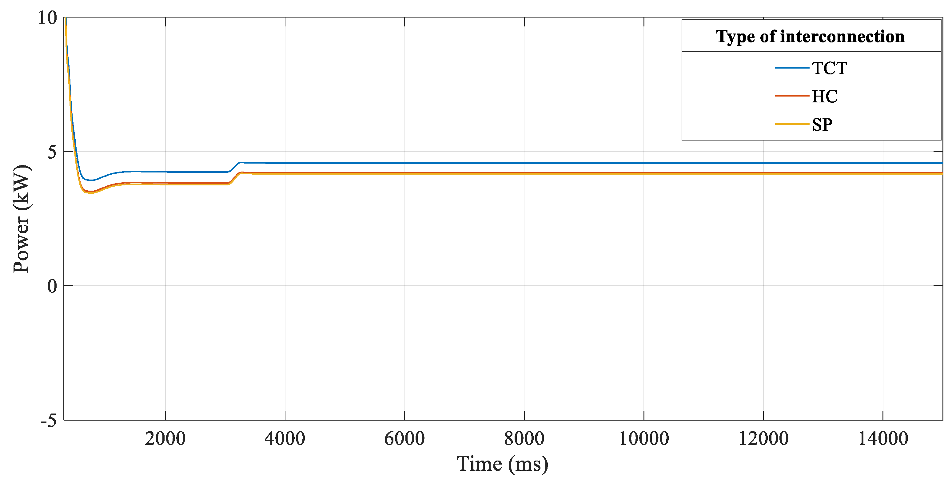 Energies 13 00156 g020 Energies 13 00156 g020