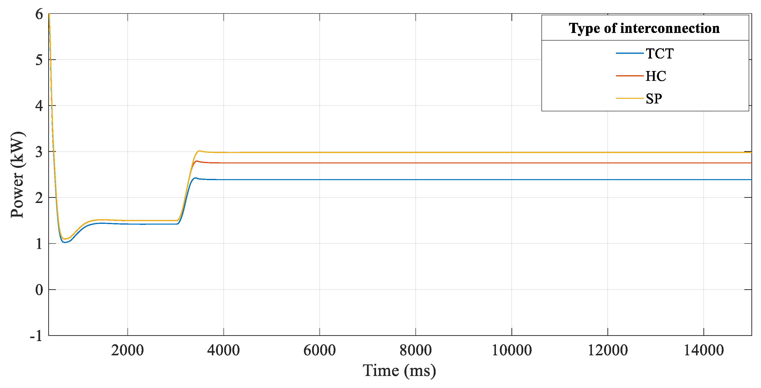 Energies 13 00156 g022 Energies 13 00156 g022