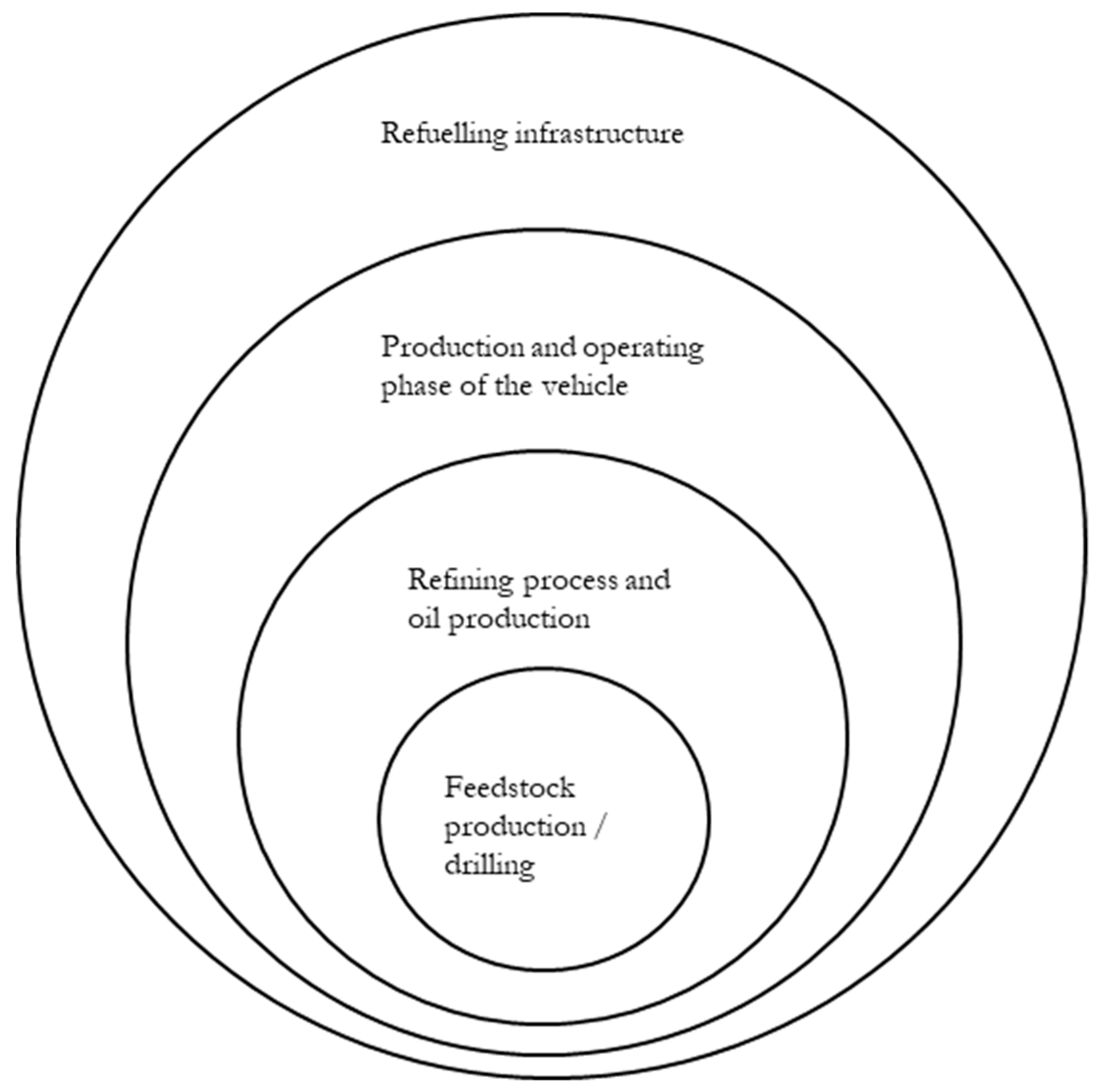 Energies 13 00157 g001