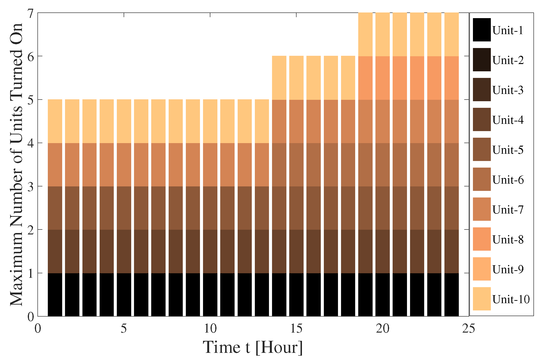 Energies 13 00158 g004