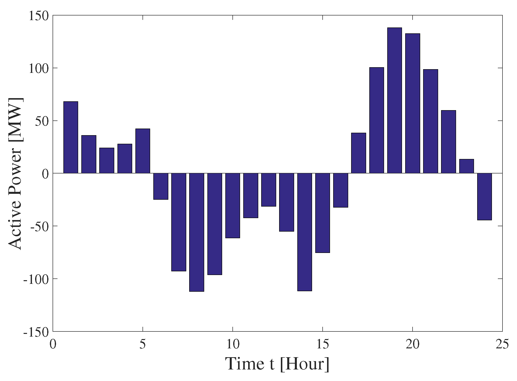 Energies 13 00158 g005