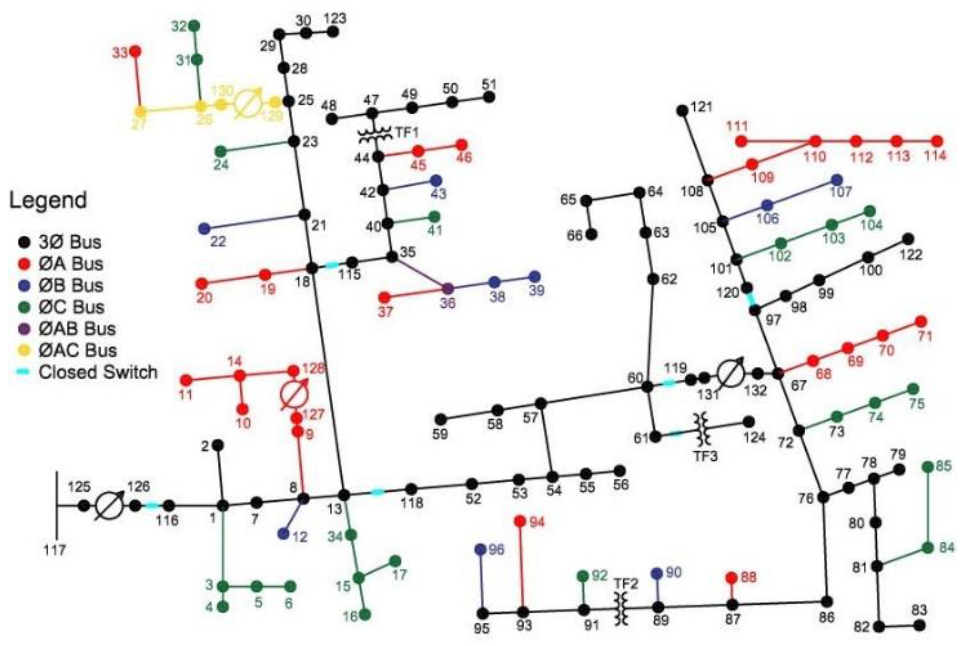 Energies 13 00159 g002