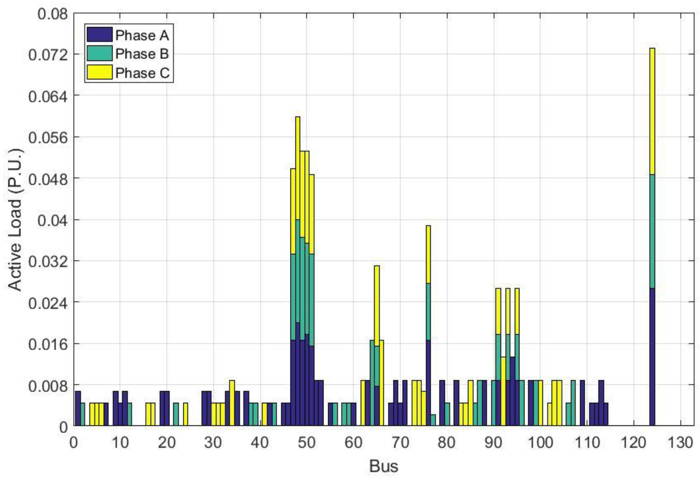 Energies 13 00159 g003