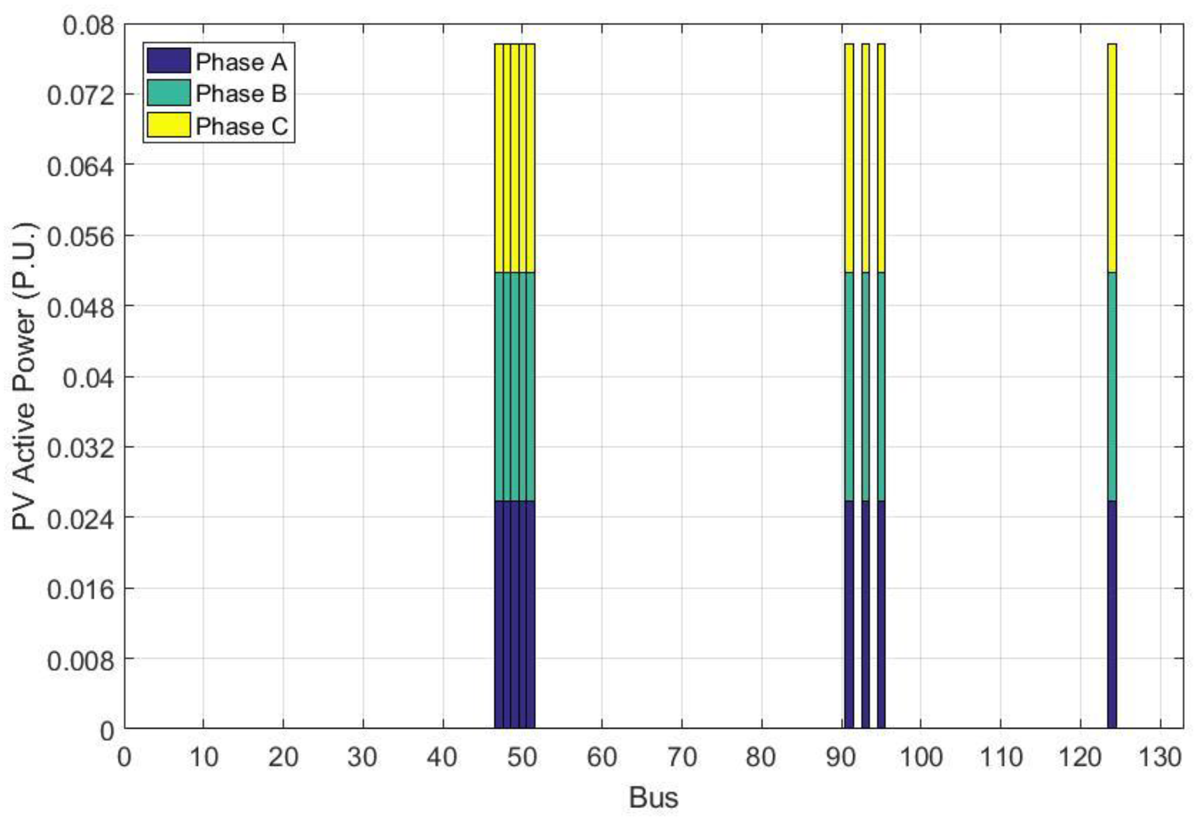 Energies 13 00159 g005
