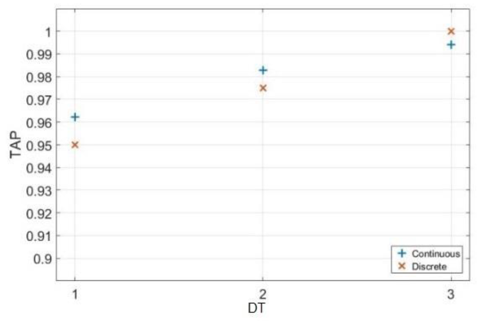 Energies 13 00159 g006