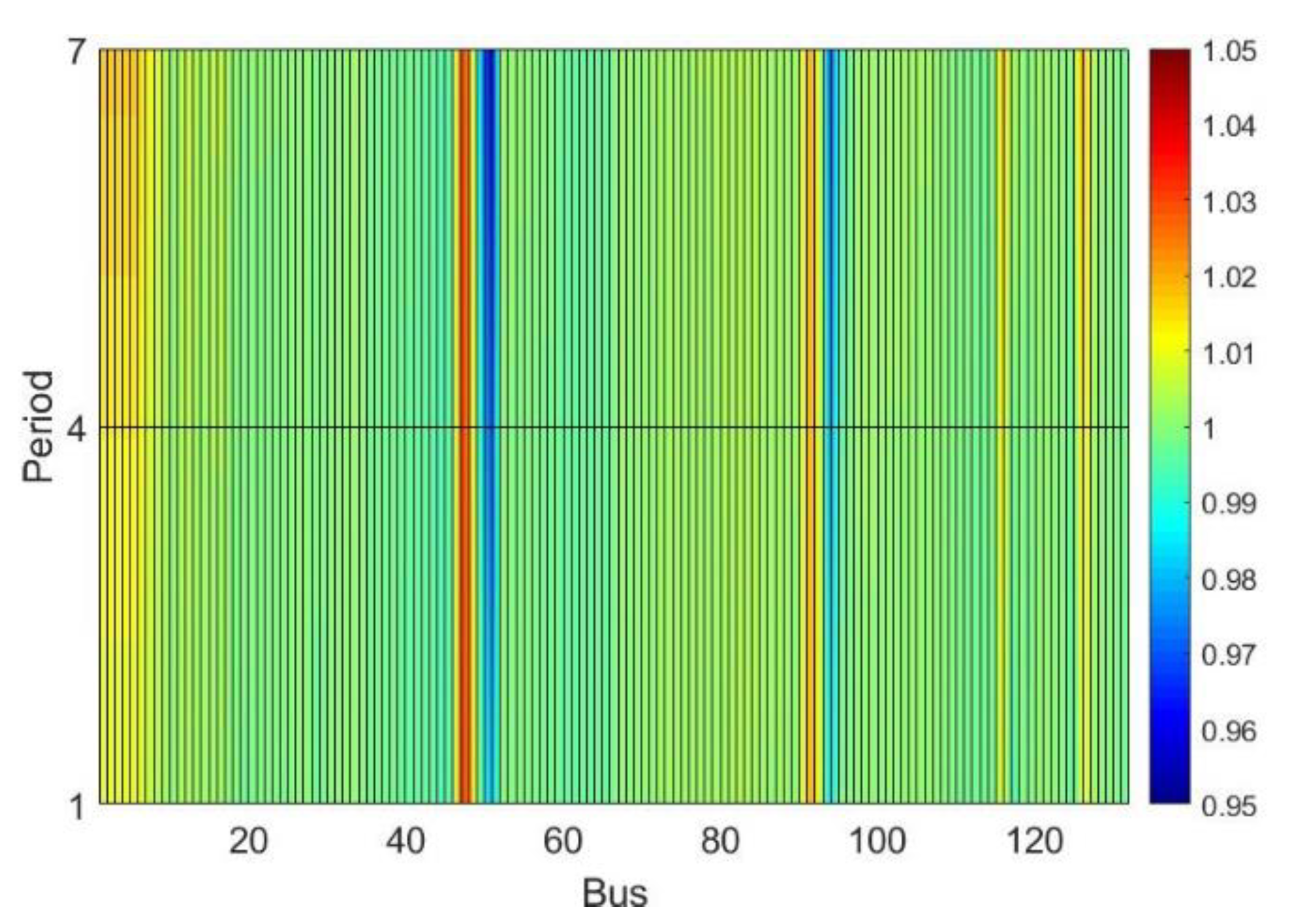 Energies 13 00159 g008