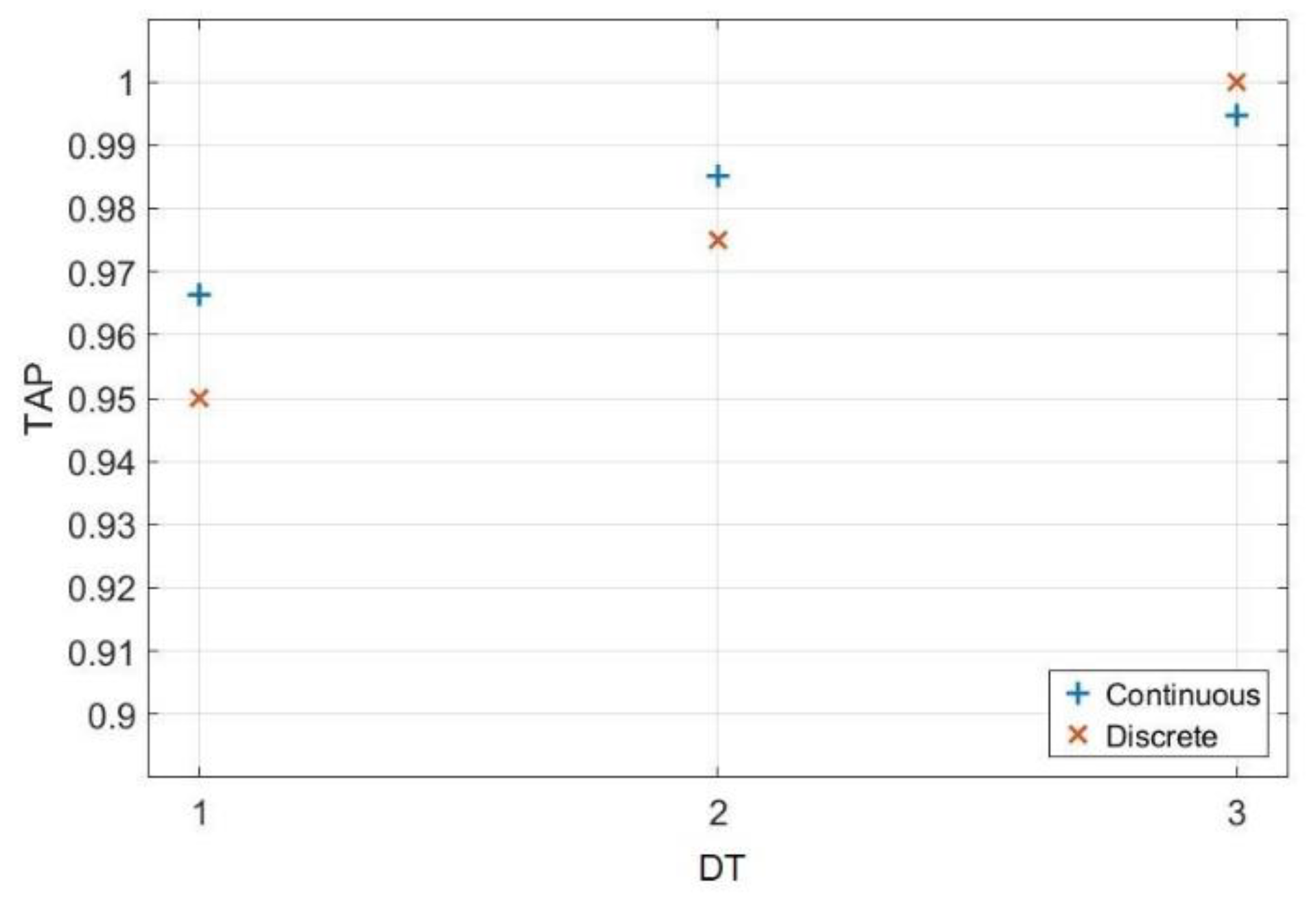 Energies 13 00159 g009