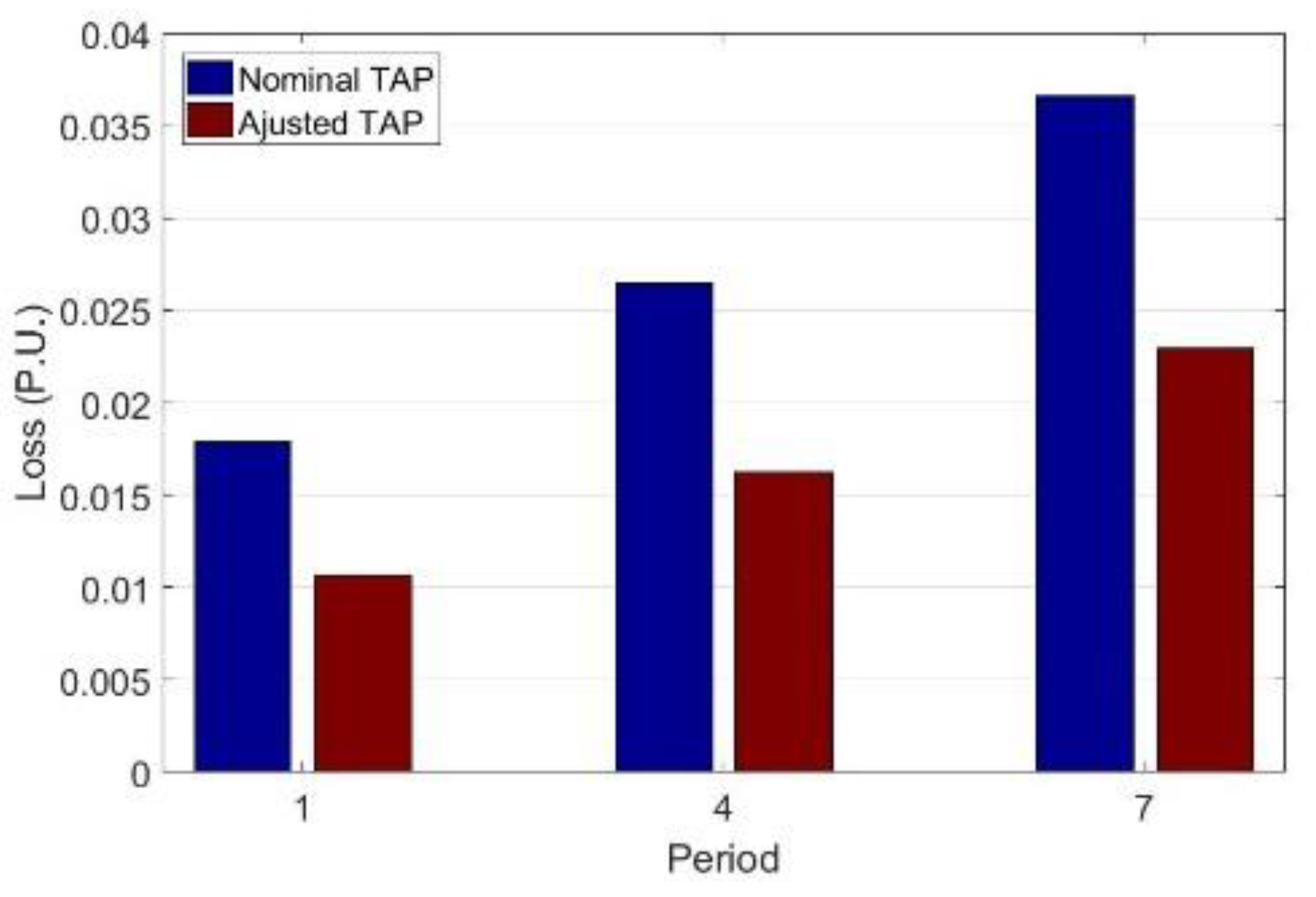 Energies 13 00159 g016