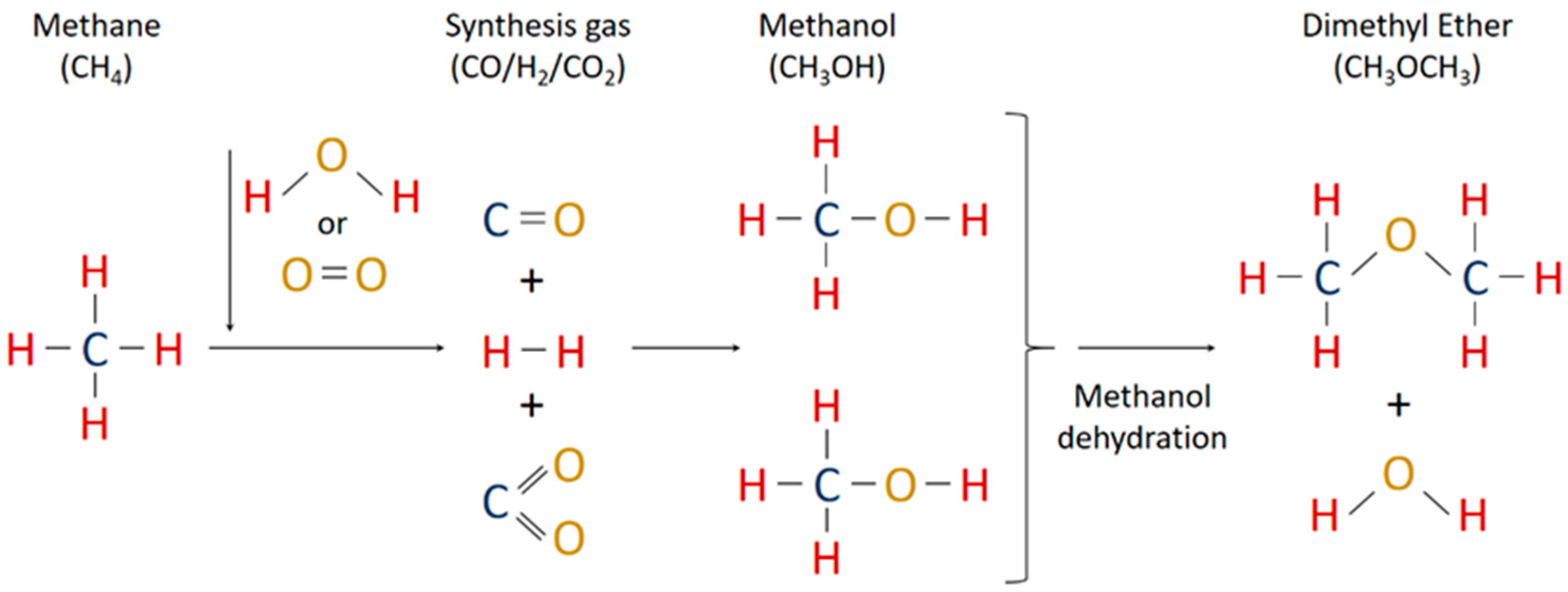 Energies 13 00160 g001