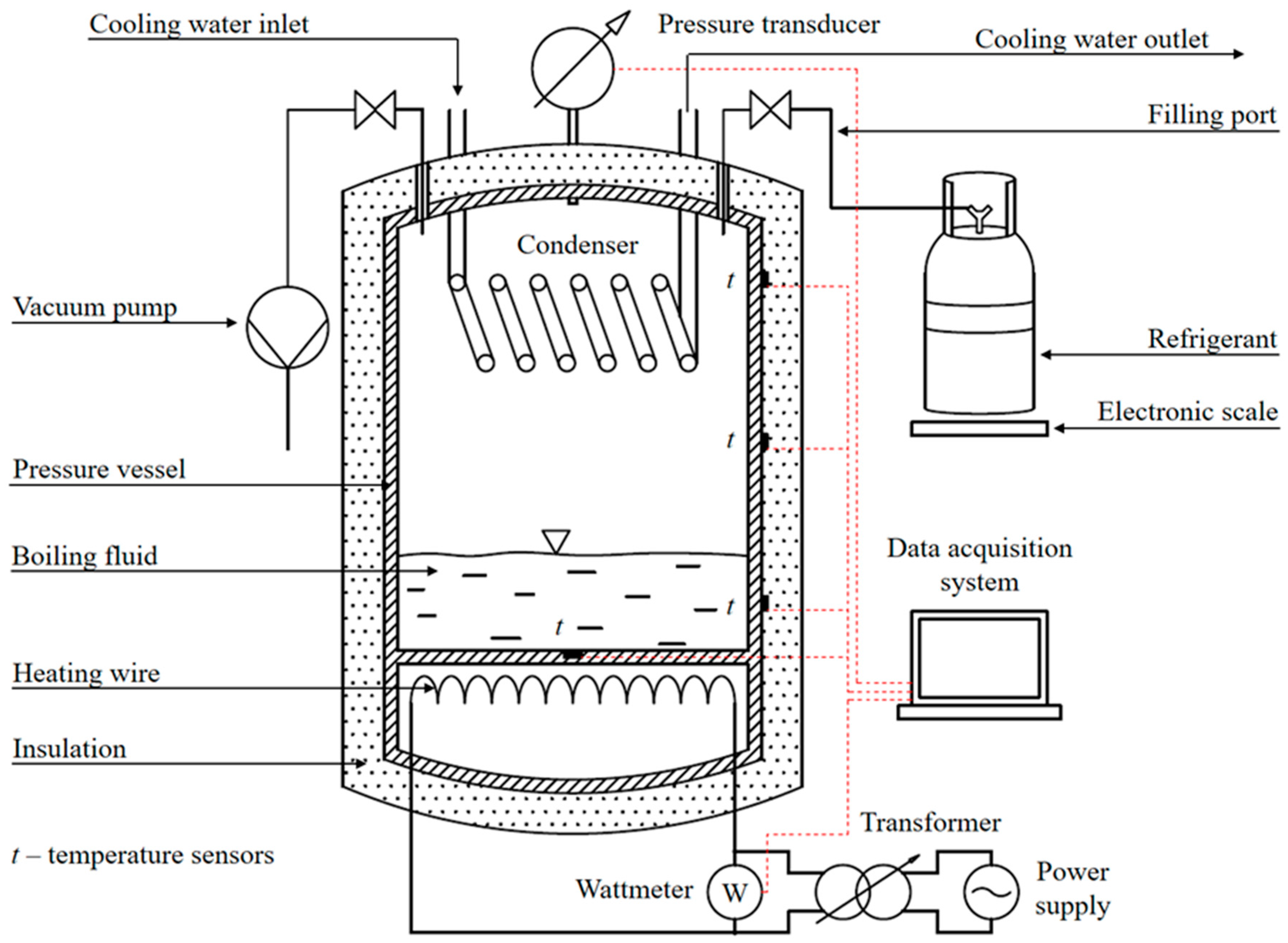 Energies 13 00160 g002