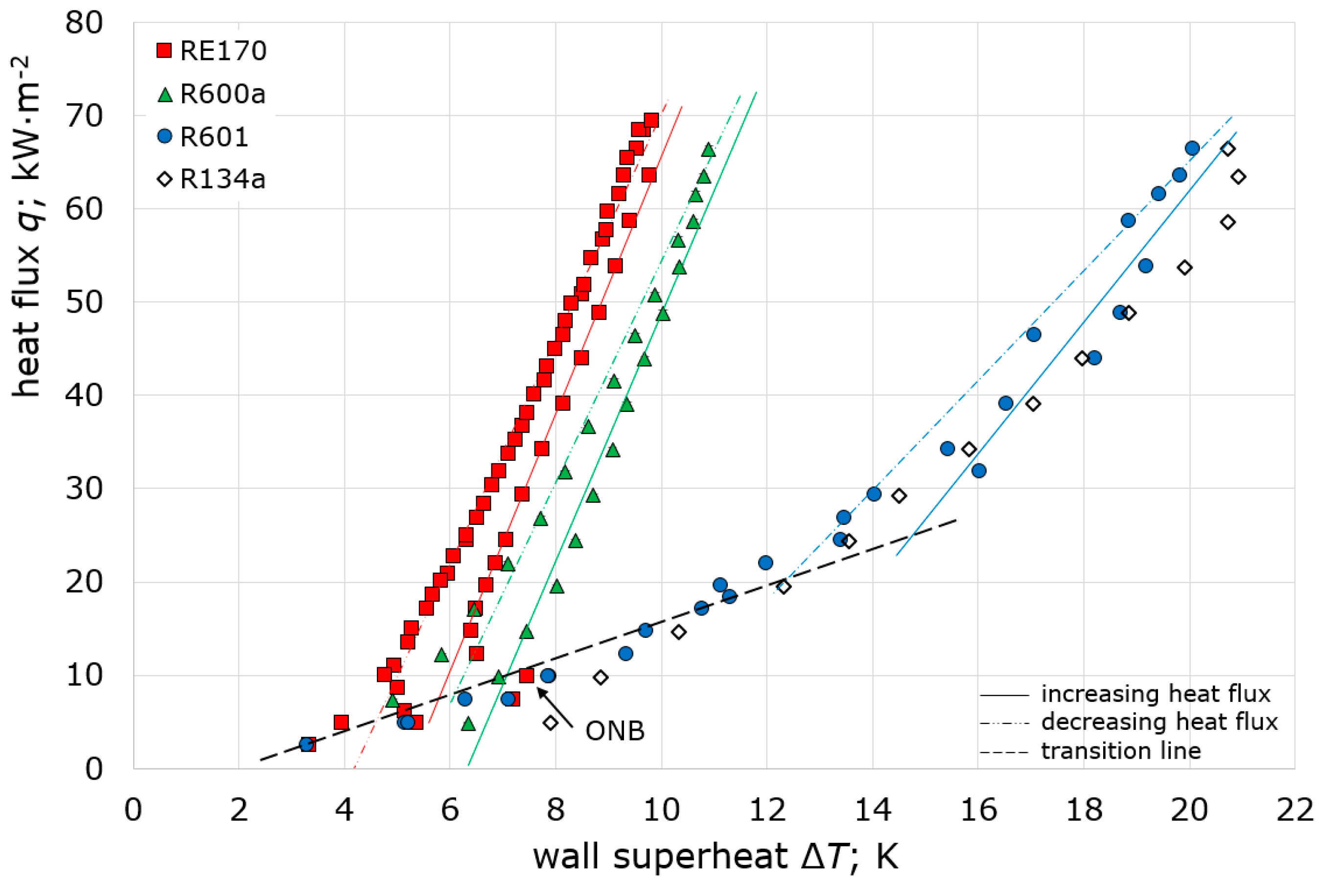 Energies 13 00160 g004