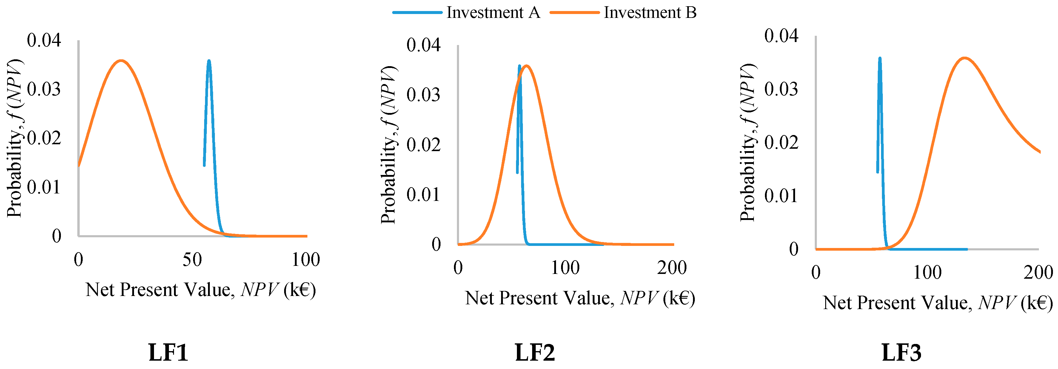 Energies 13 00161 g003