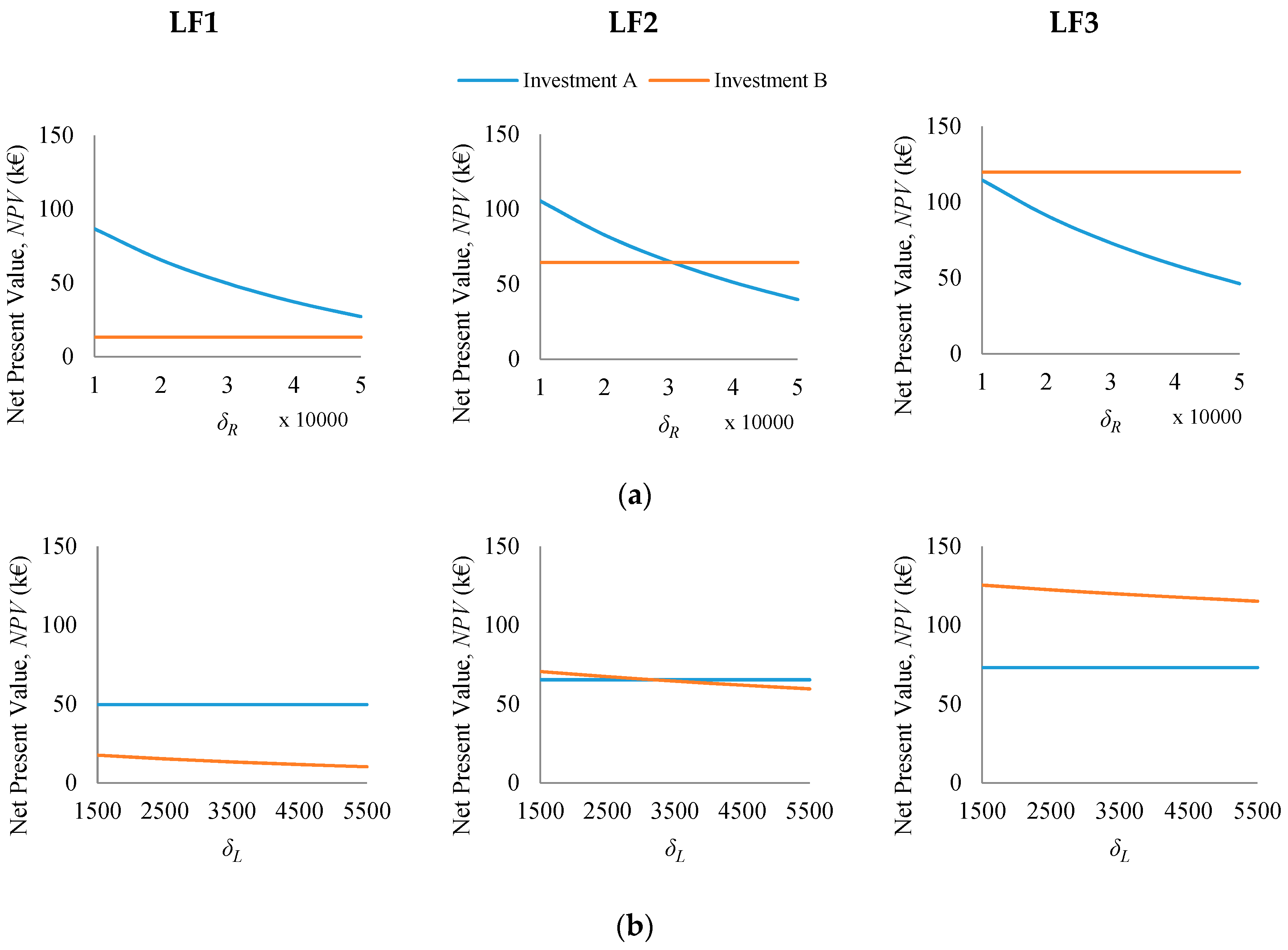 Energies 13 00161 g007