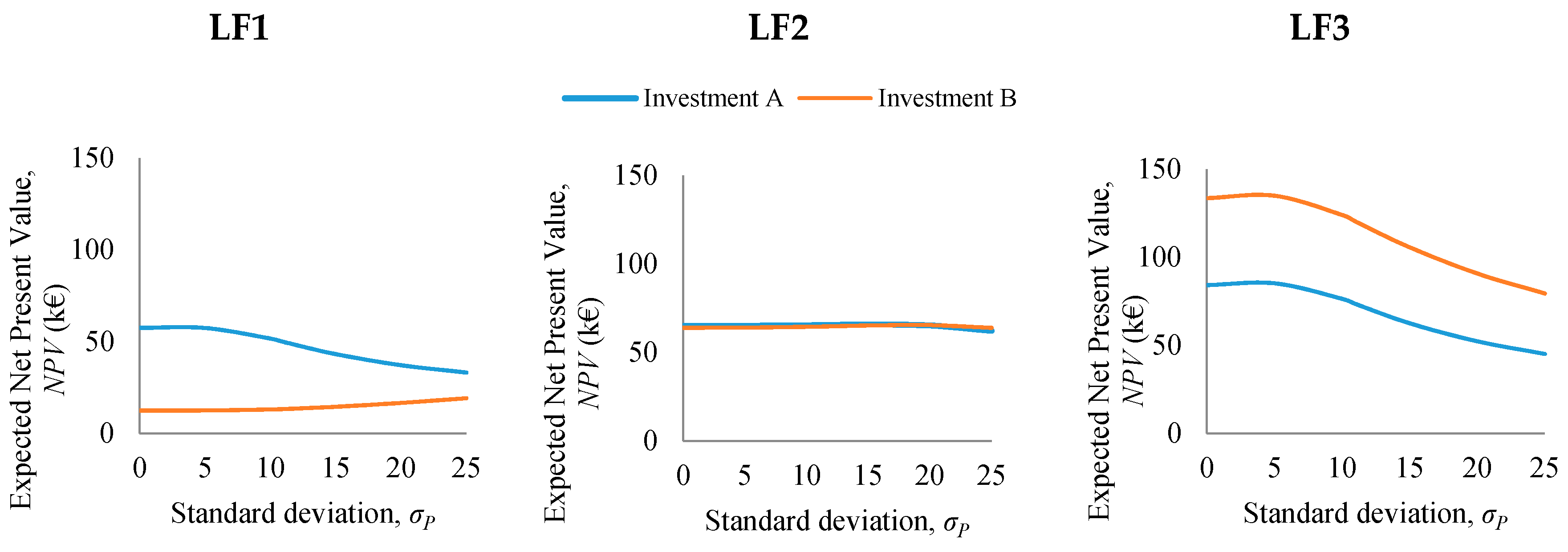 Energies 13 00161 g008