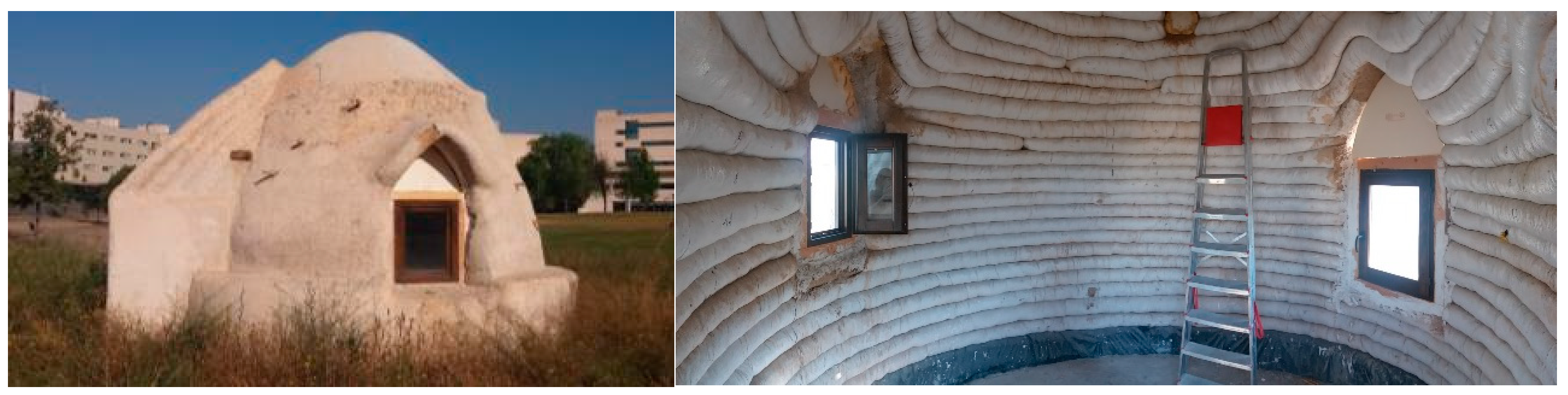 Energies 13 00162 g001 Energies 13 00162 g001