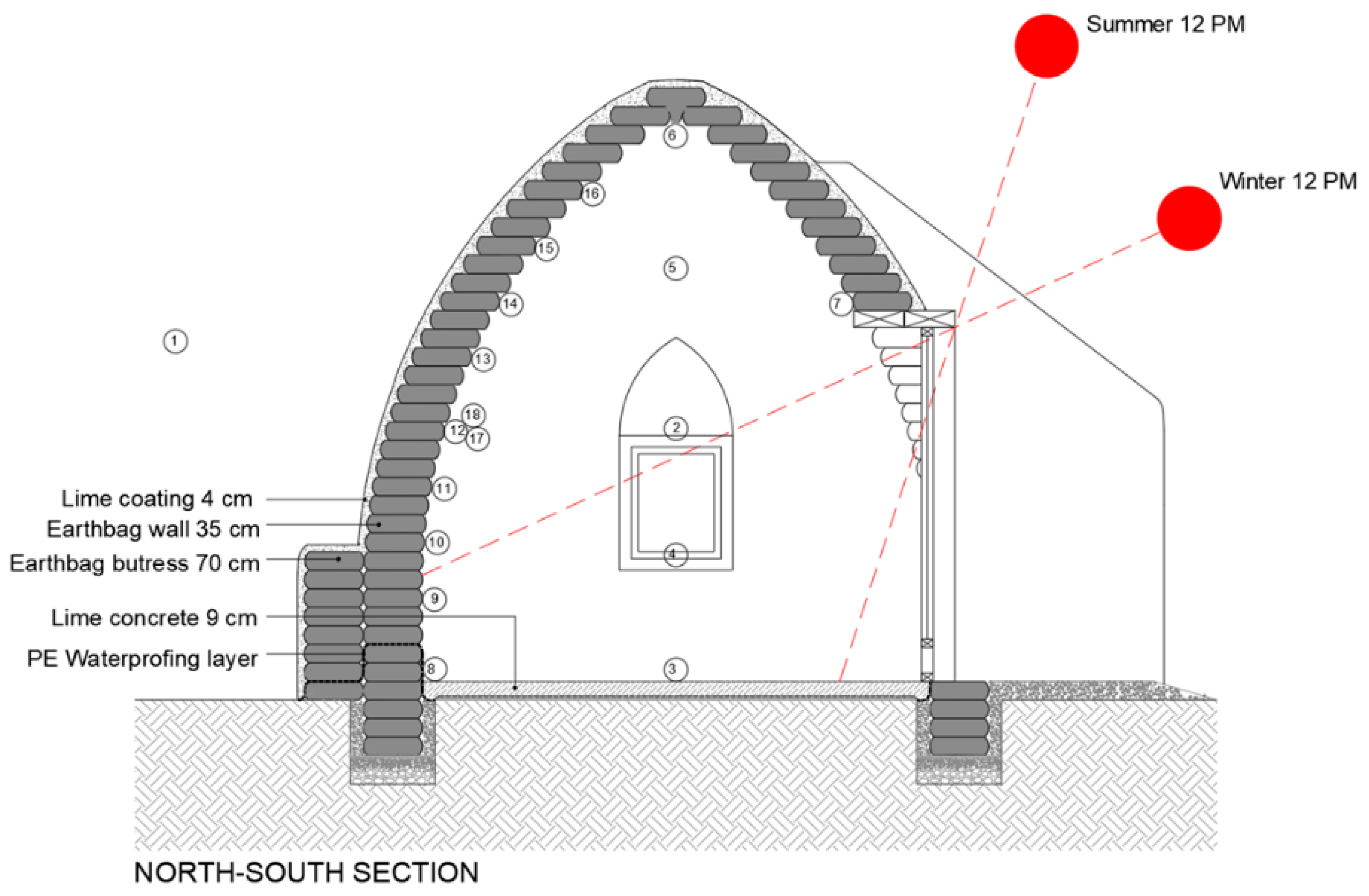 Energies 13 00162 g002 Energies 13 00162 g002