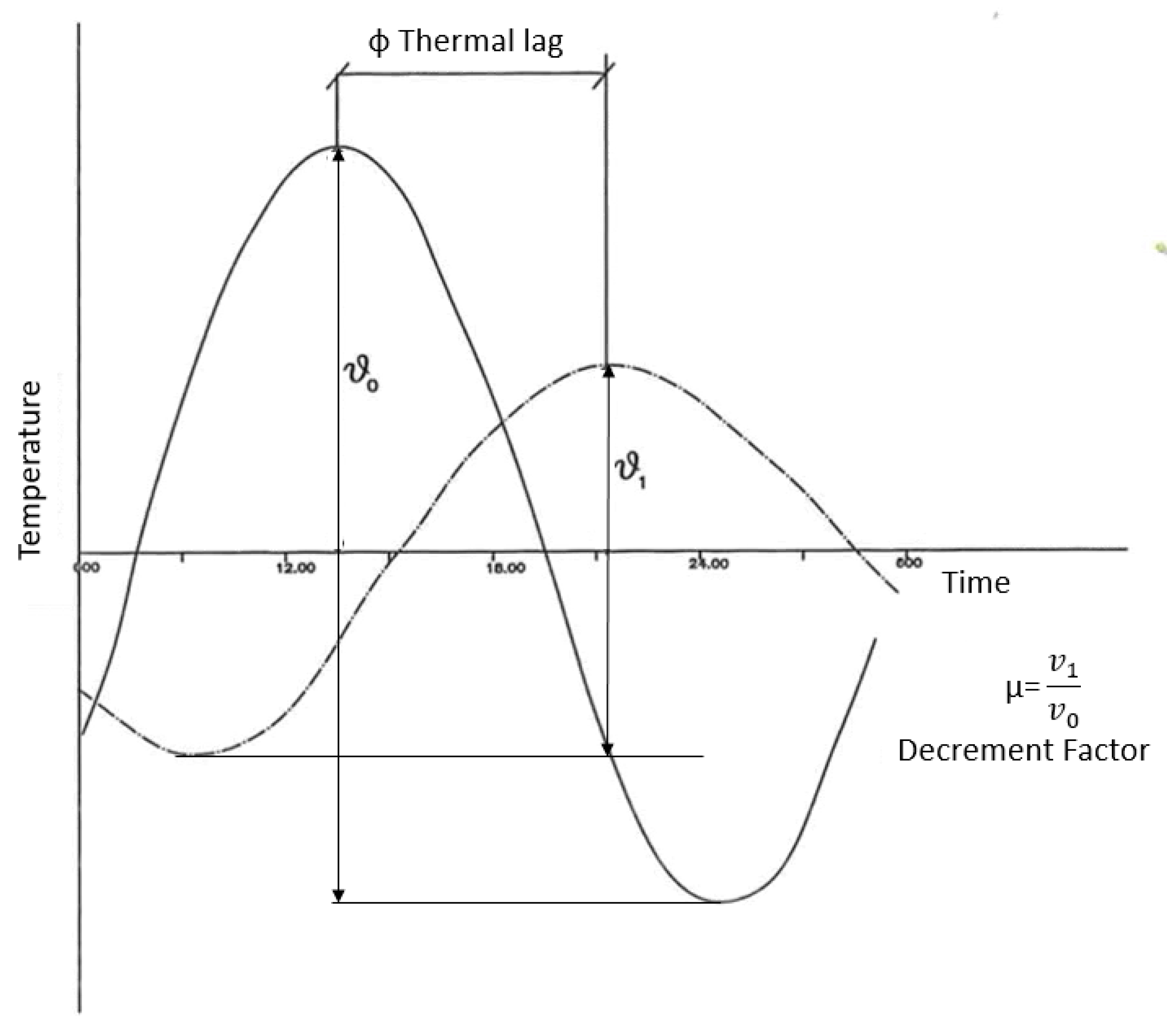 Energies 13 00162 g003 Energies 13 00162 g003