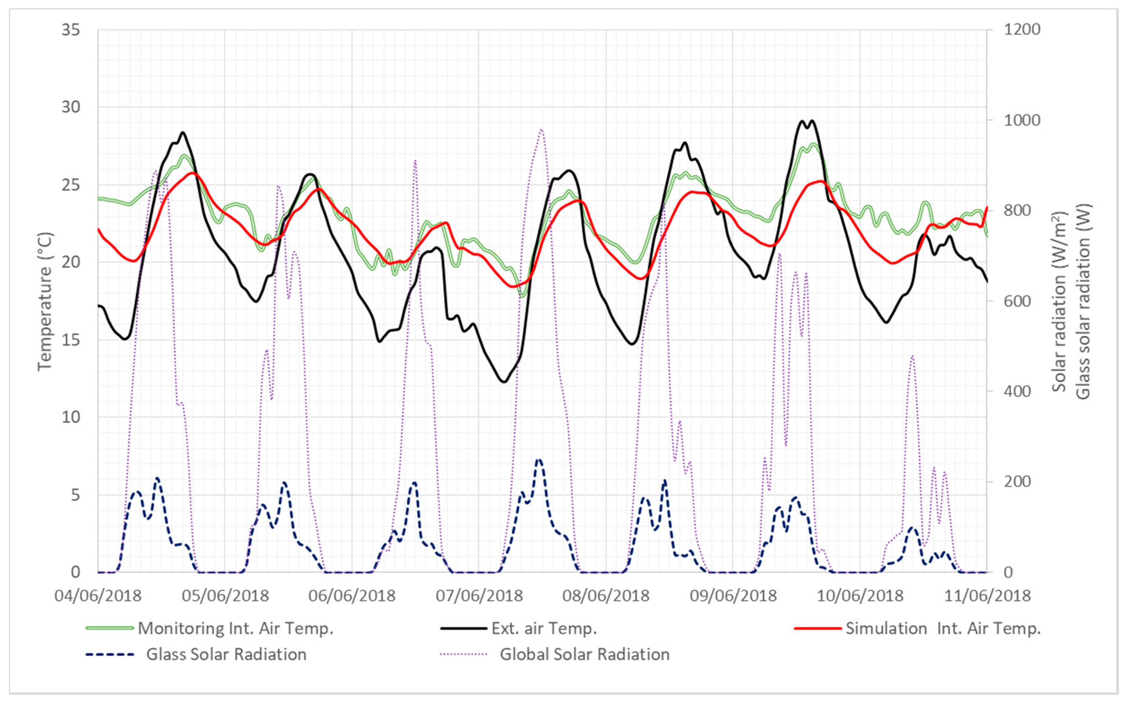 Energies 13 00162 g009 Energies 13 00162 g009