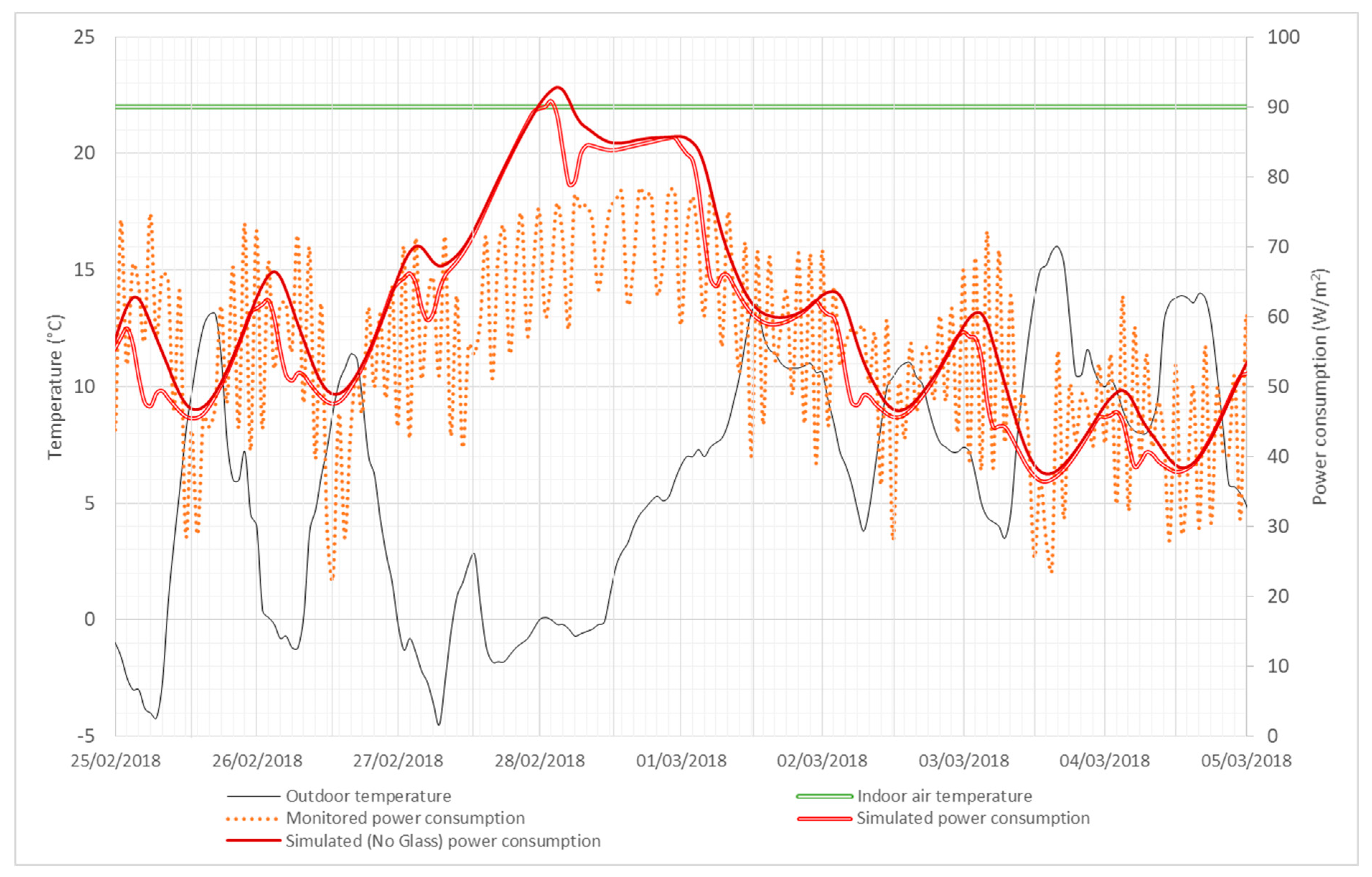 Energies 13 00162 g011 Energies 13 00162 g011