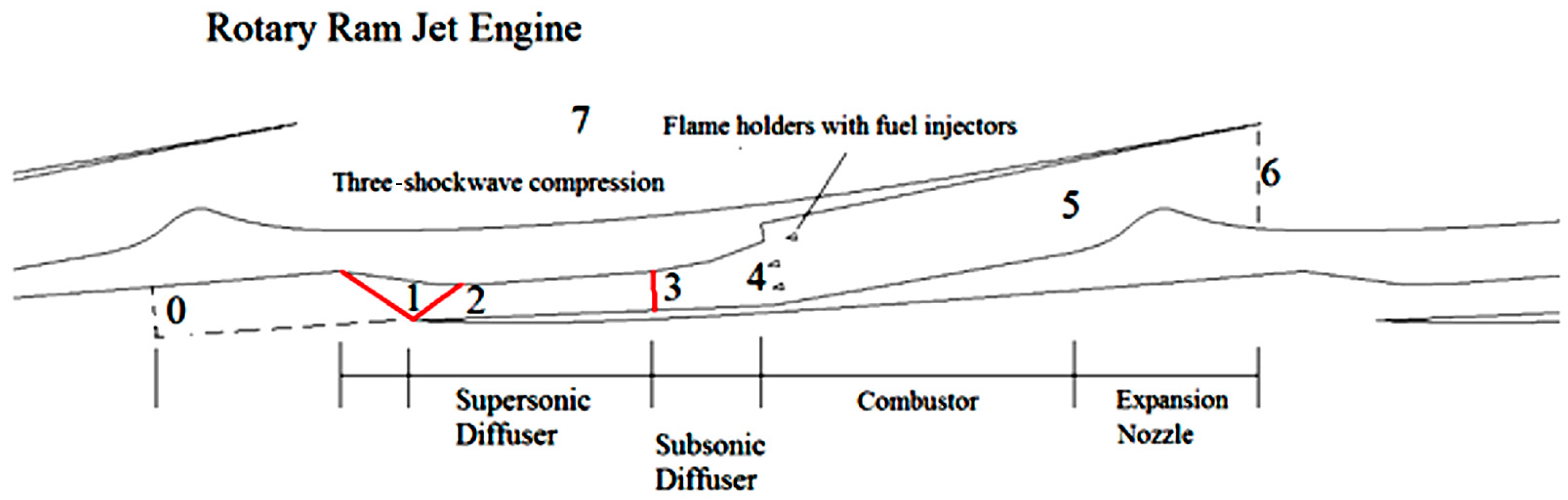 Energies 13 00163 g004
