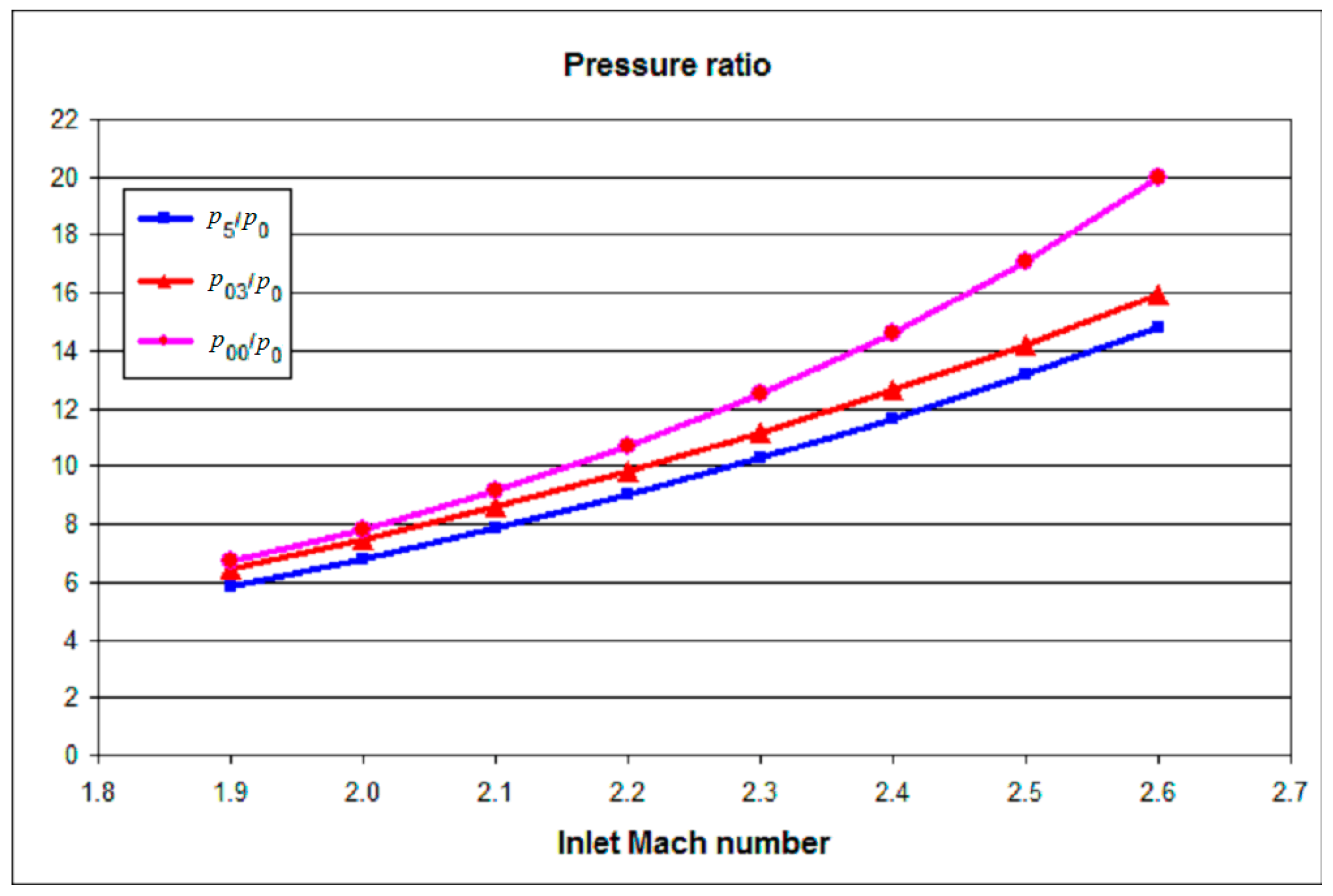 Energies 13 00163 g007