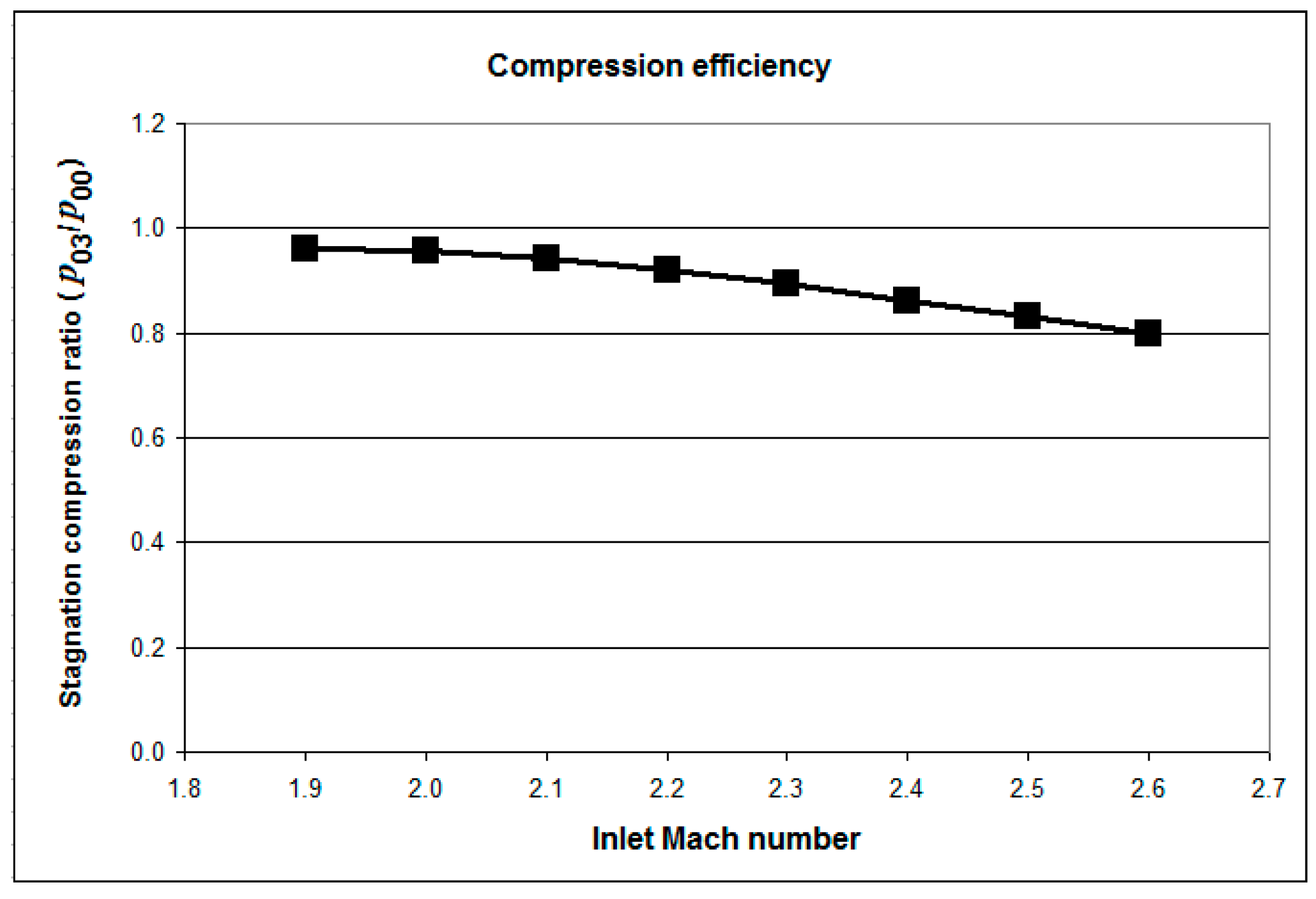 Energies 13 00163 g008