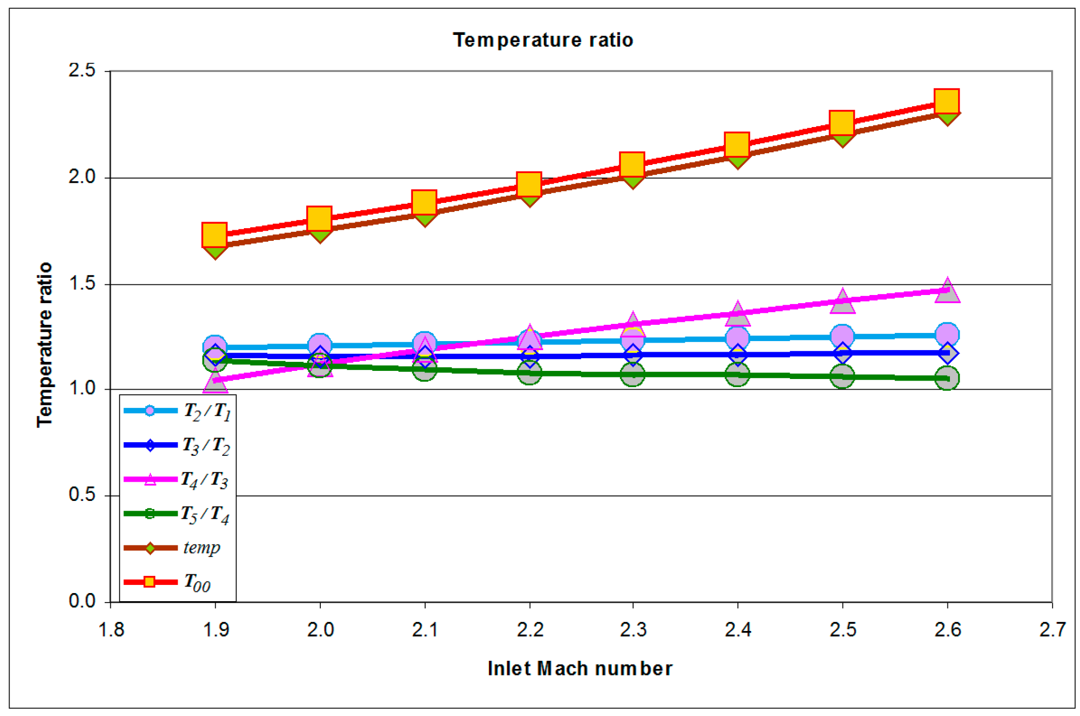Energies 13 00163 g009